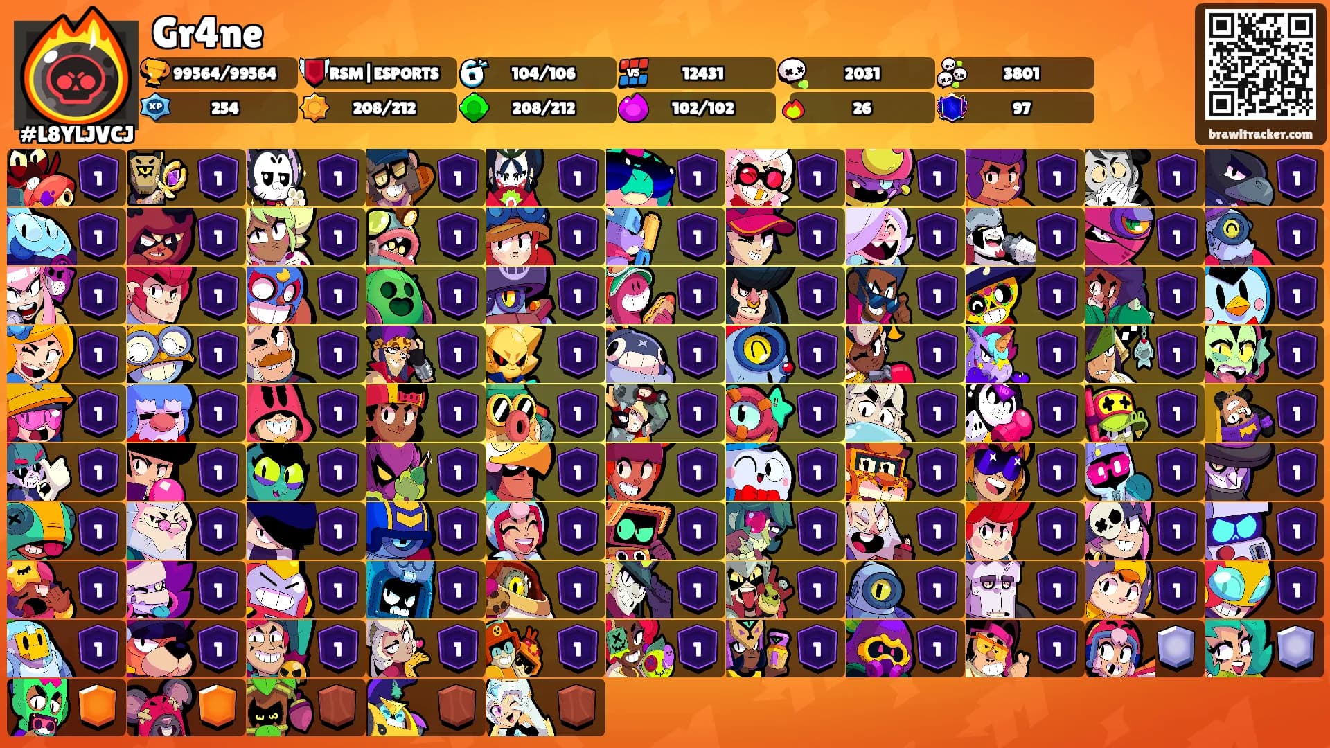Gr4ne's Ranks