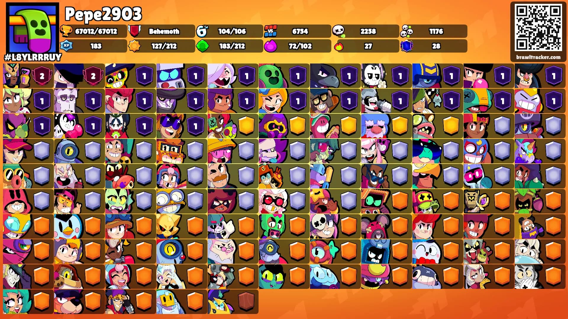 Pepe2903's Ranks