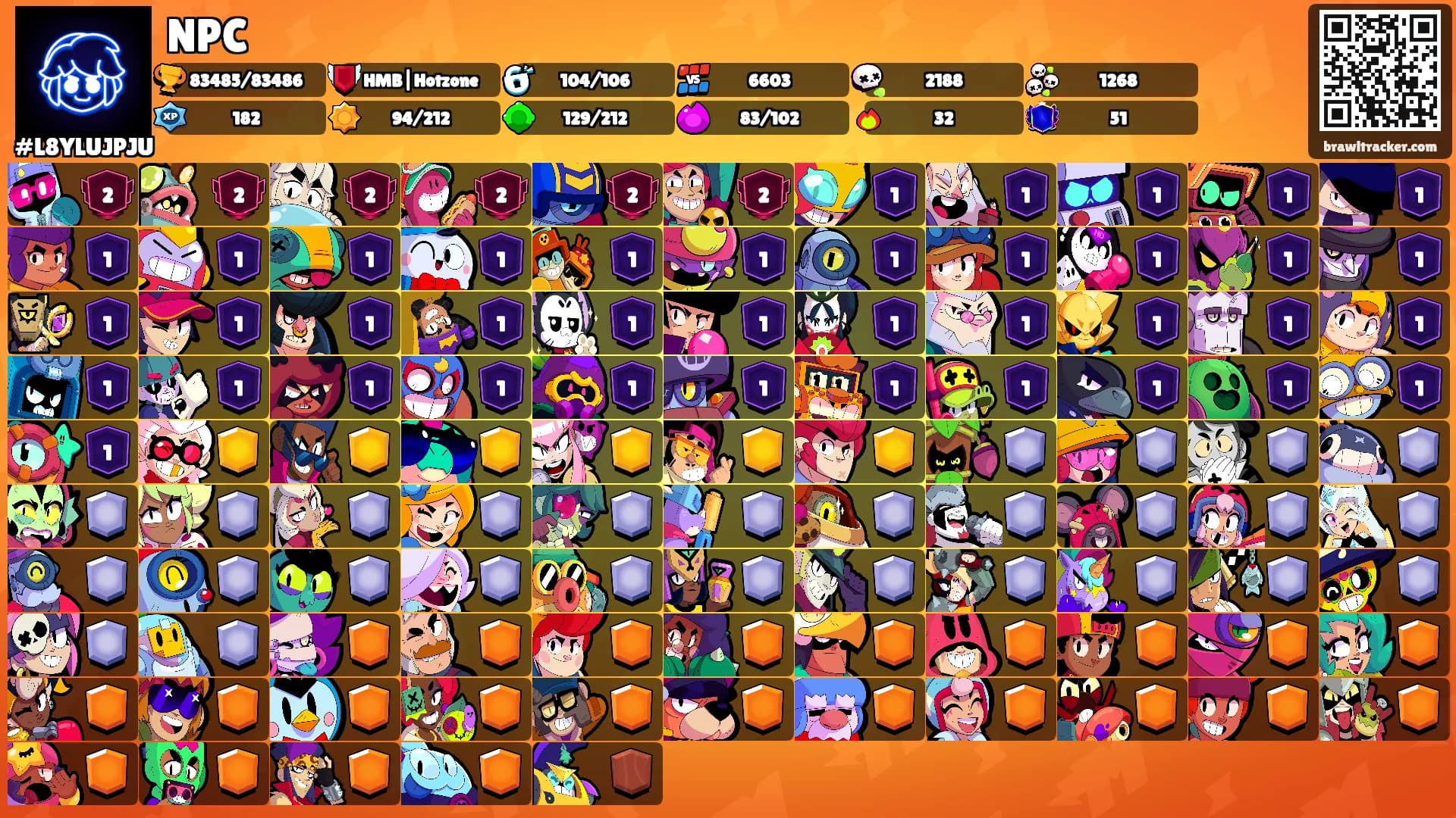 NPC's Ranks
