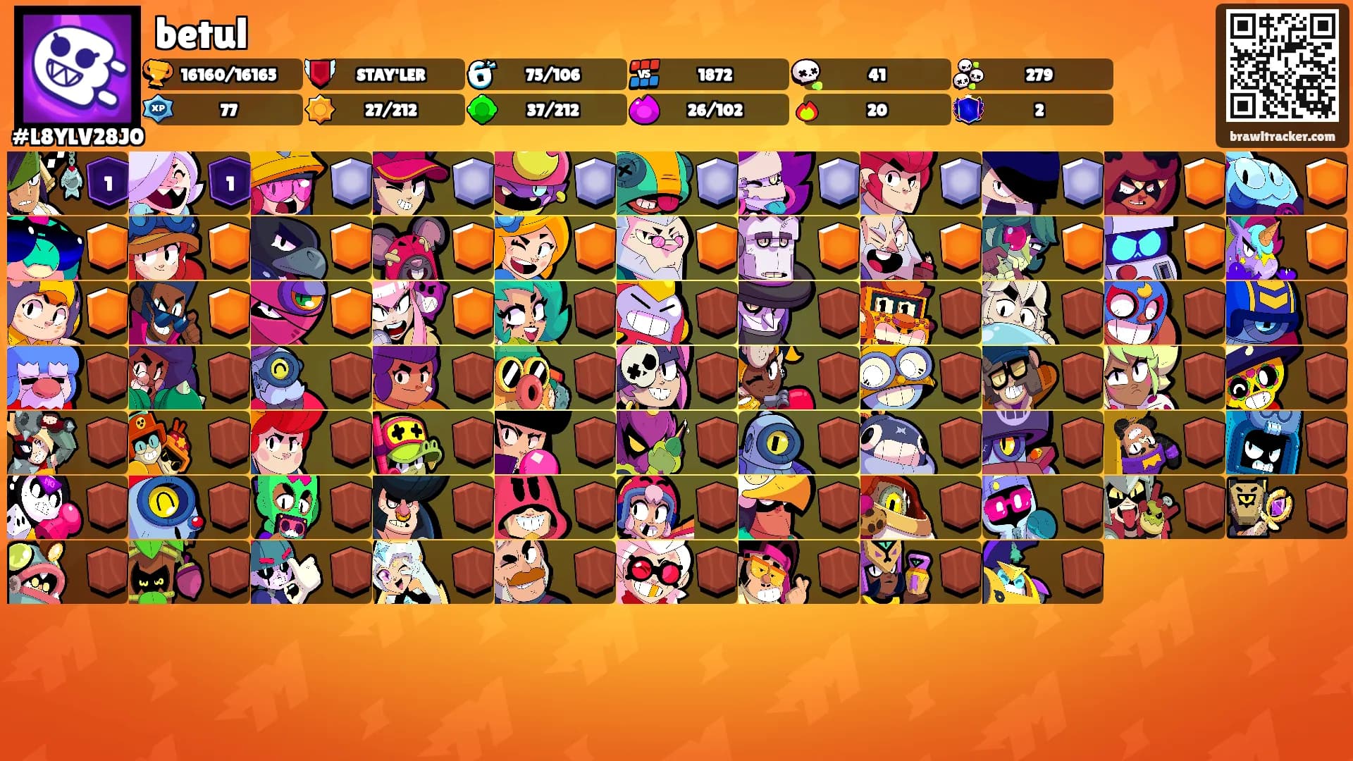 betul's Ranks