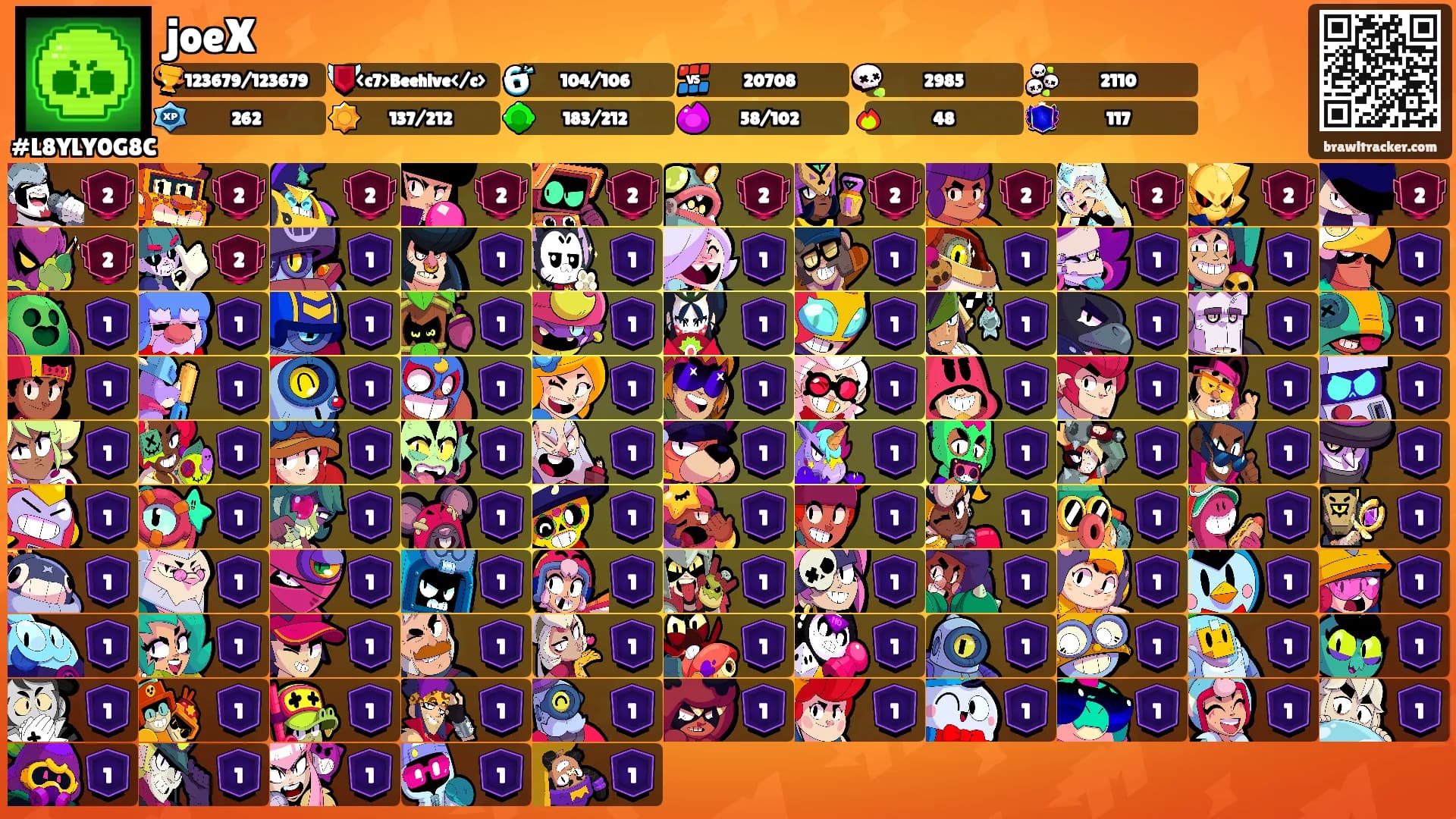 joeX's Ranks
