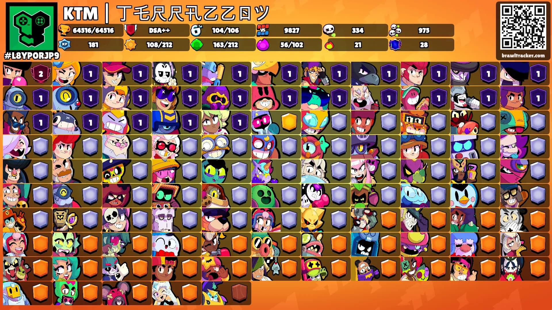 KTM | 丁乇尺尺卂乙乙ㄖツ's Ranks