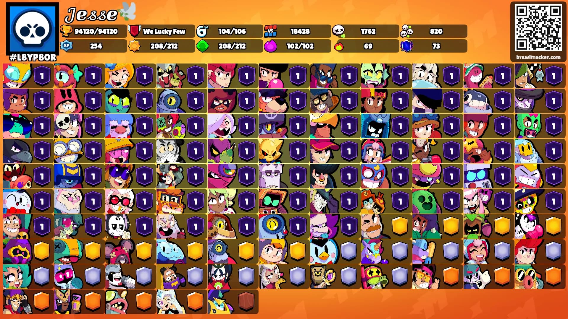 𝒥ℯ𝓈𝓈ℯ🕊️'s Ranks