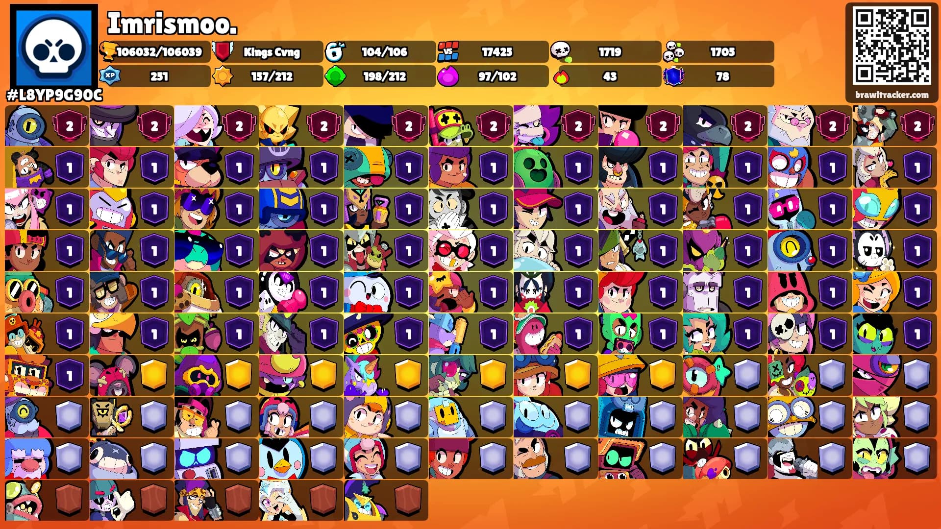 Imrismoo.'s Ranks