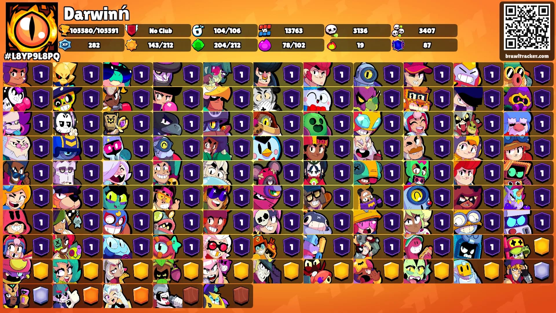 Darwinń's Ranks