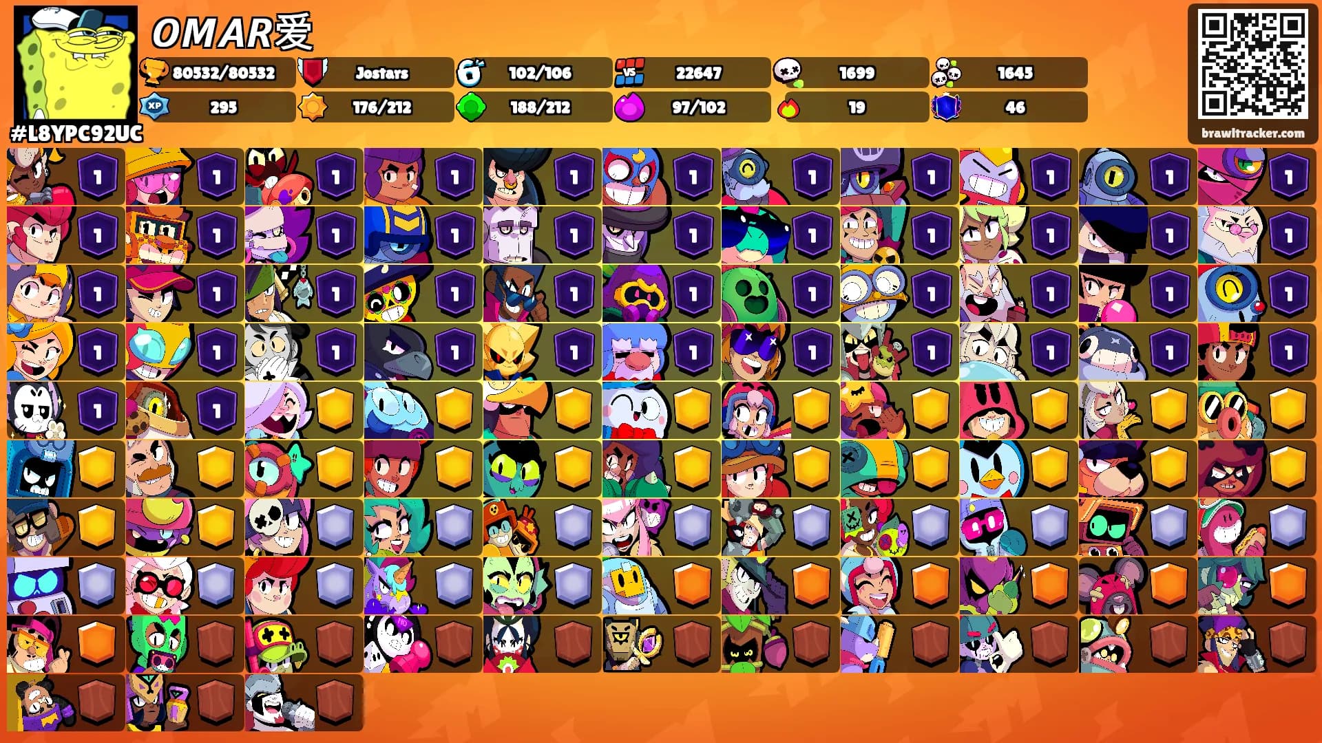 𝙊𝙈𝘼𝙍爱's Ranks