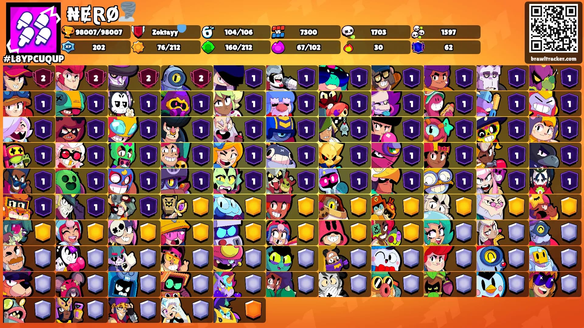₦ɆⱤØ🌪️'s Ranks