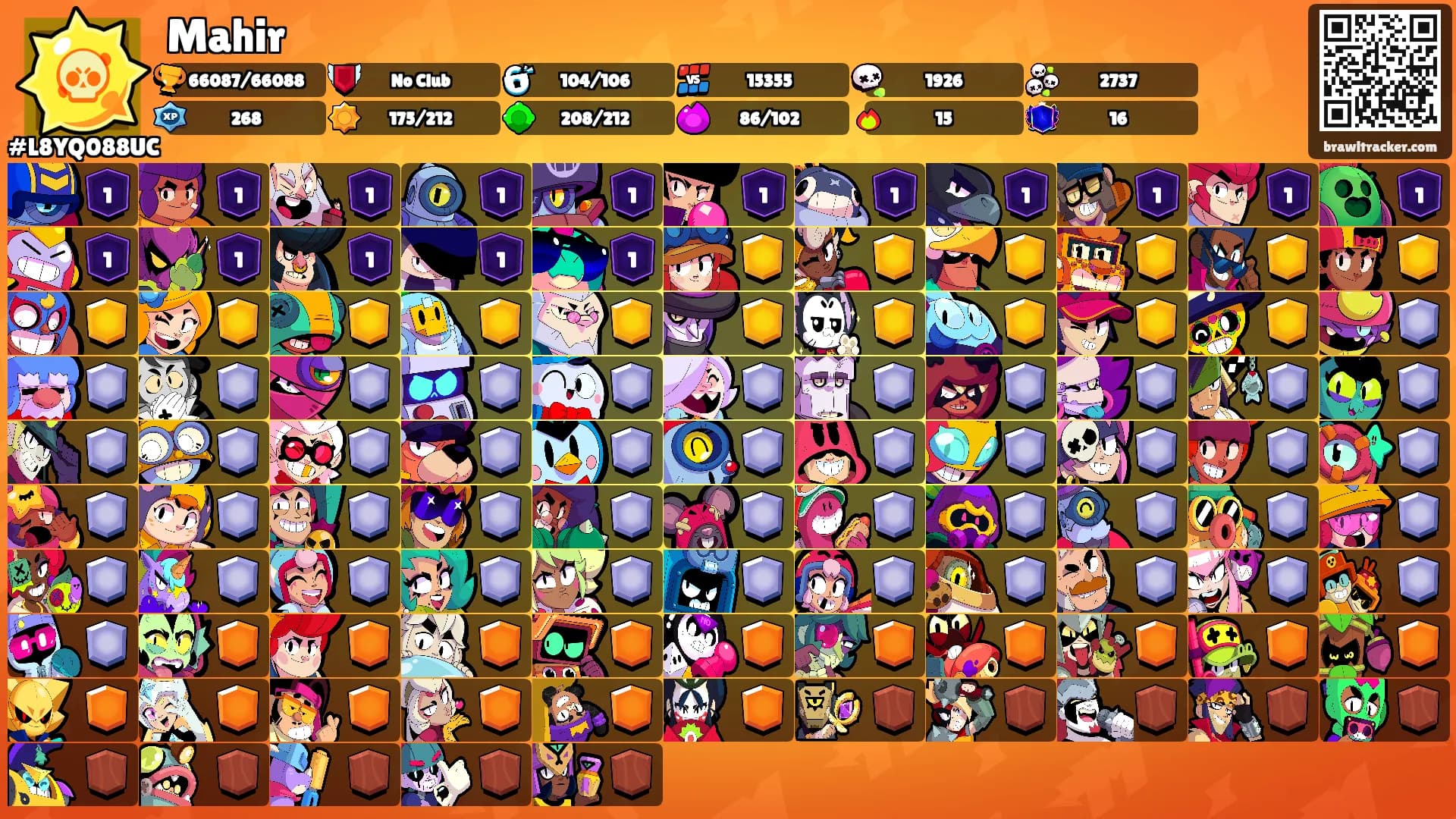Mahir's Ranks