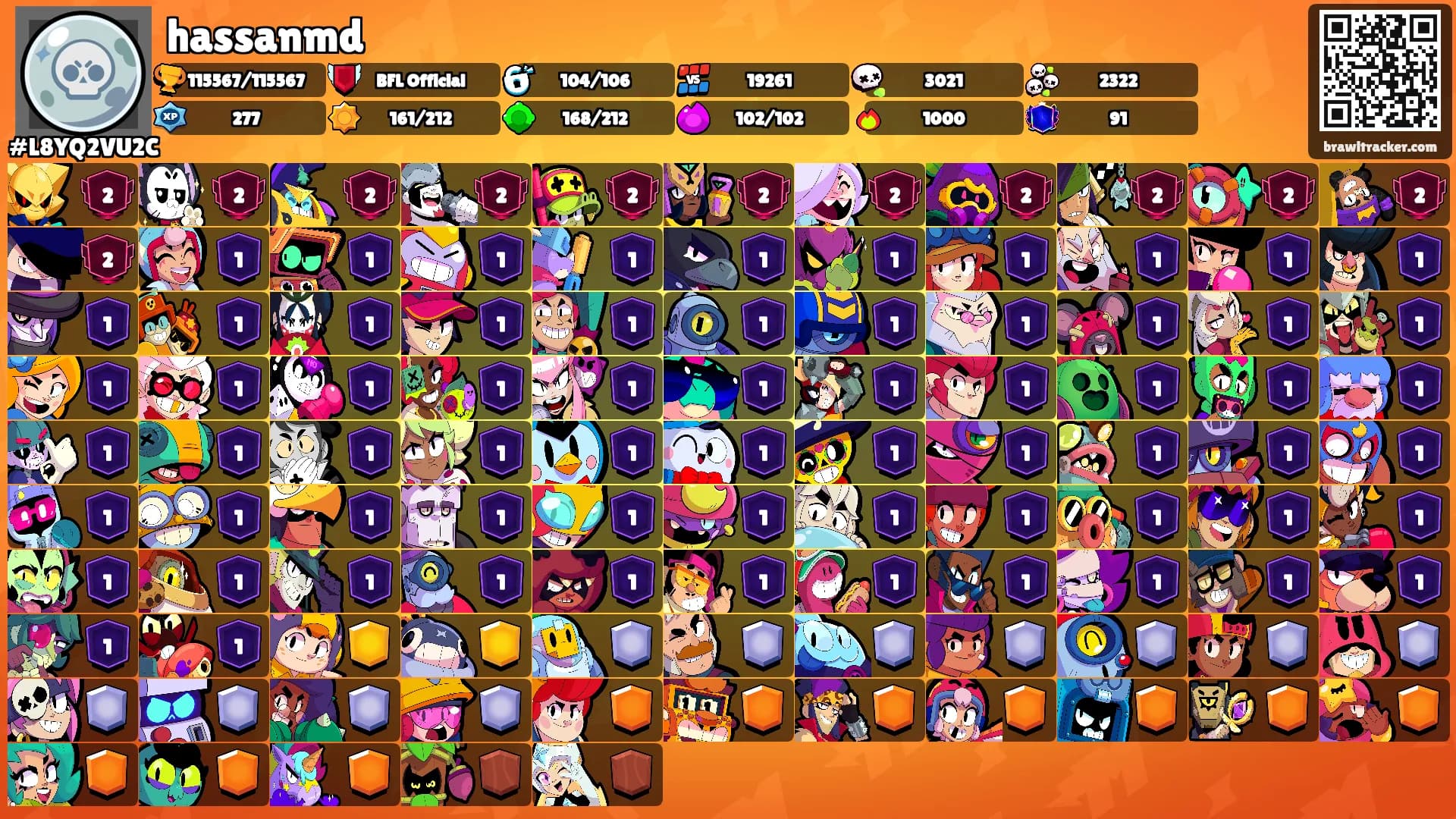 hassanmd's Ranks