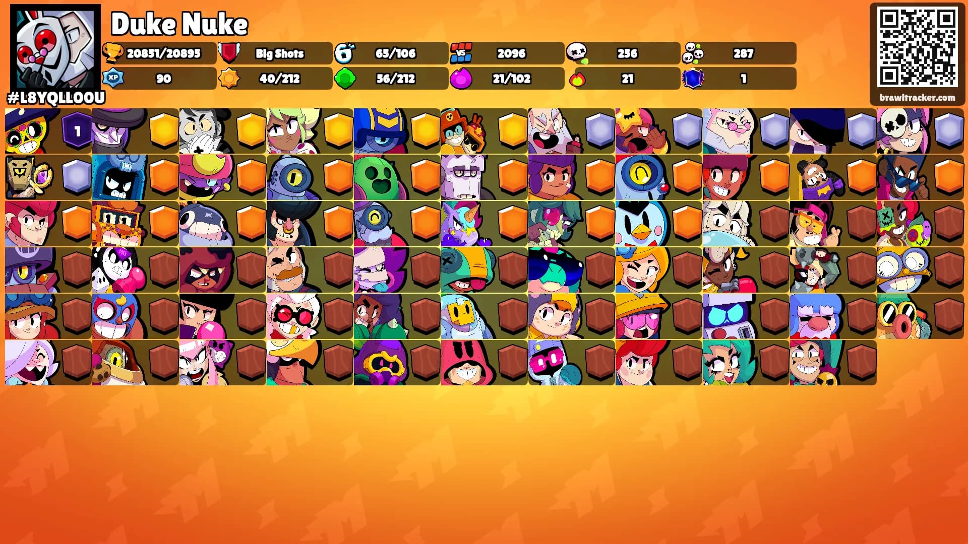 Duke Nuke's Ranks