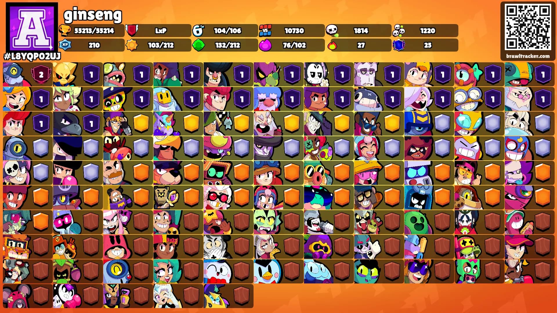 ginseng's Ranks