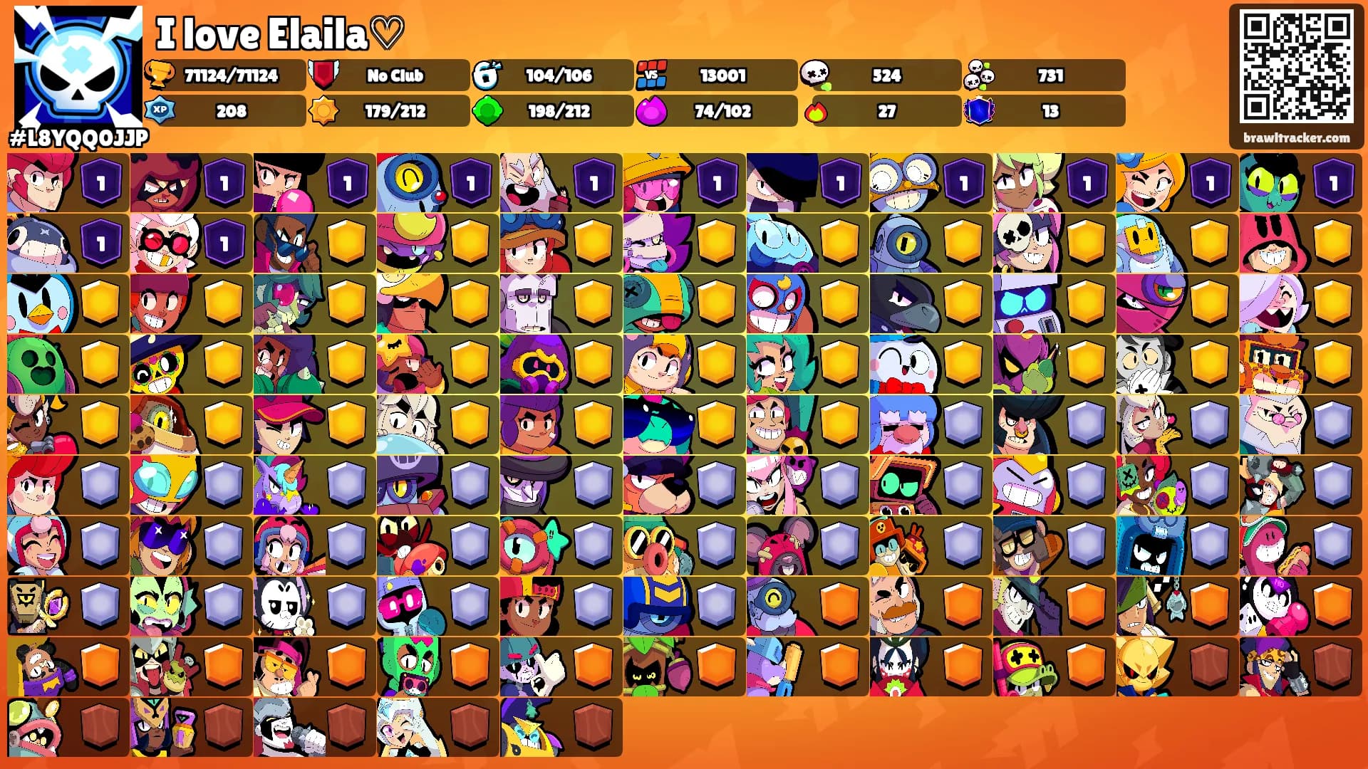 I love Elaila♡︎'s Ranks