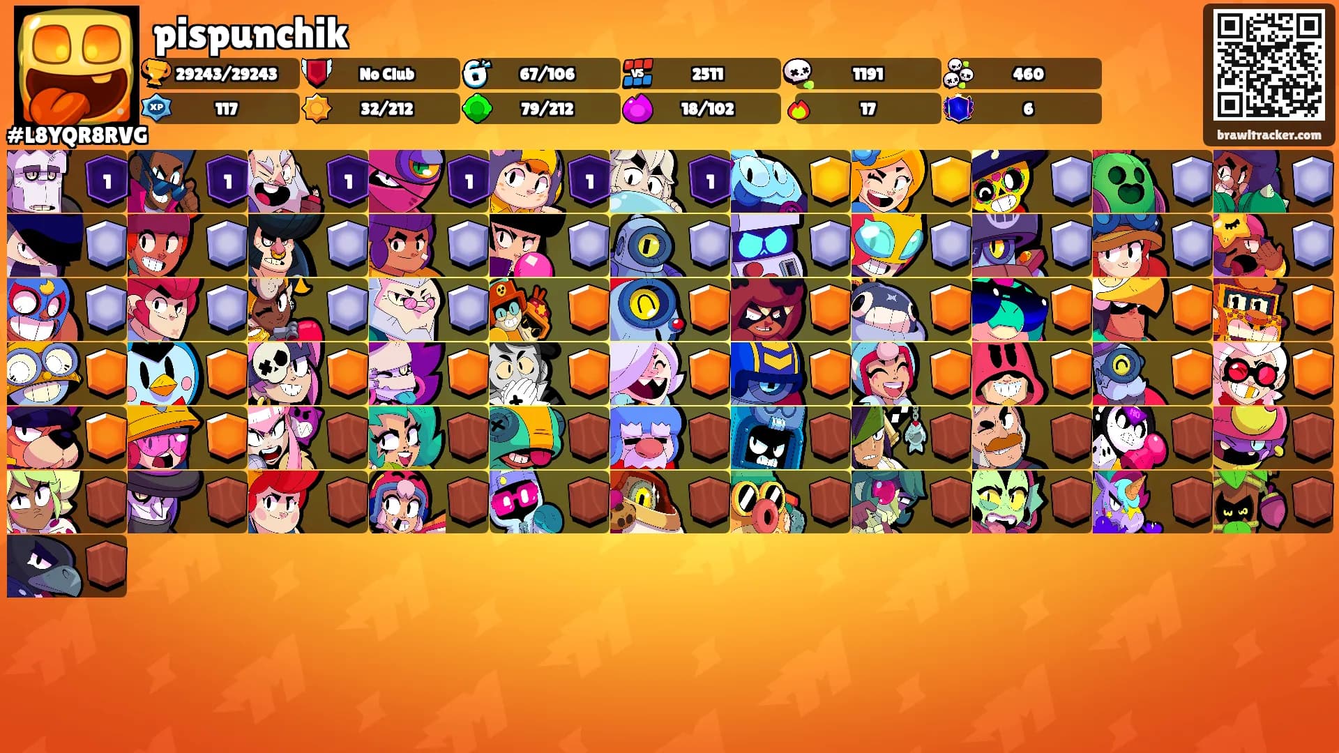 pispunchik's Ranks
