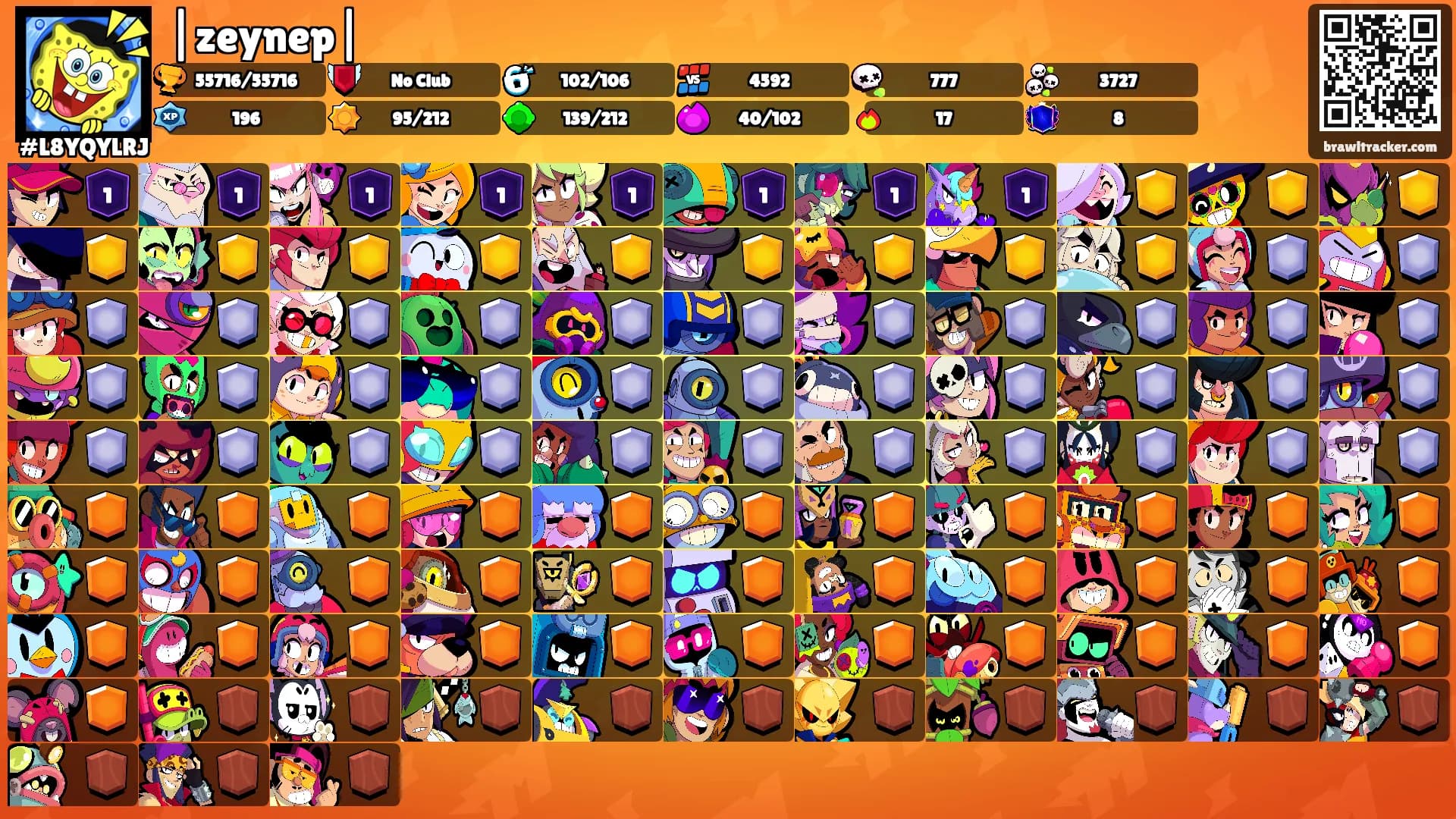 |zeynep|'s Ranks