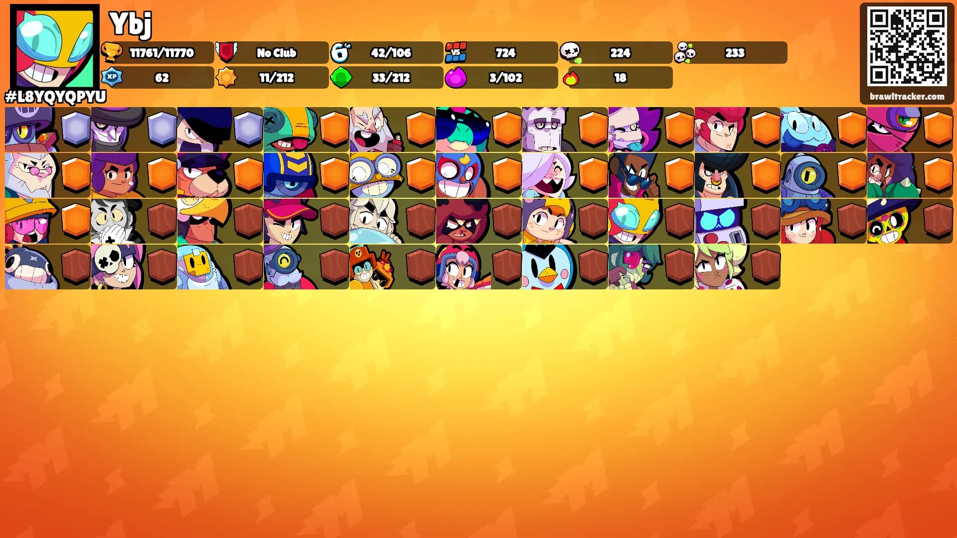 Ybj's Ranks