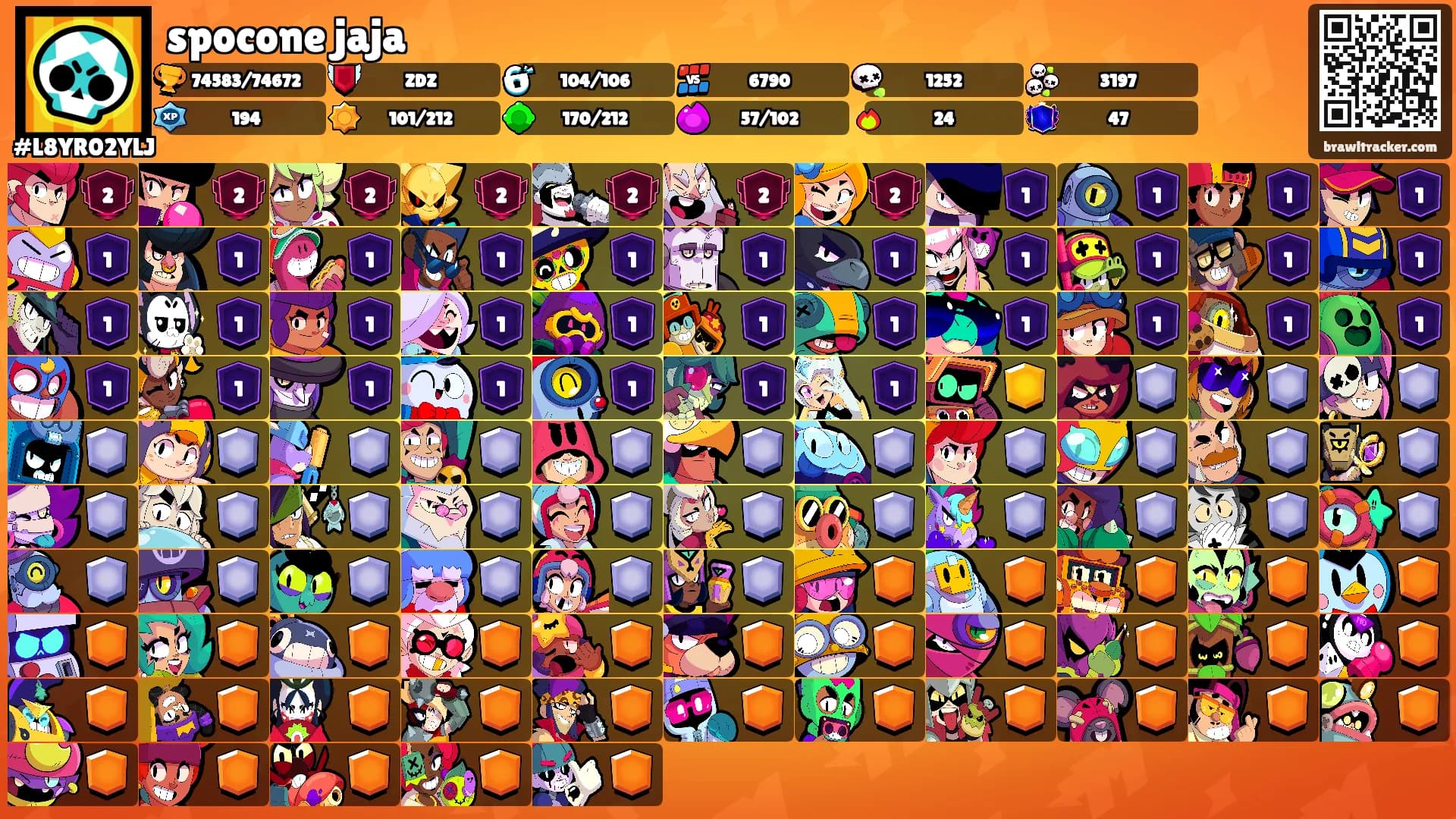 spocone jaja's Ranks