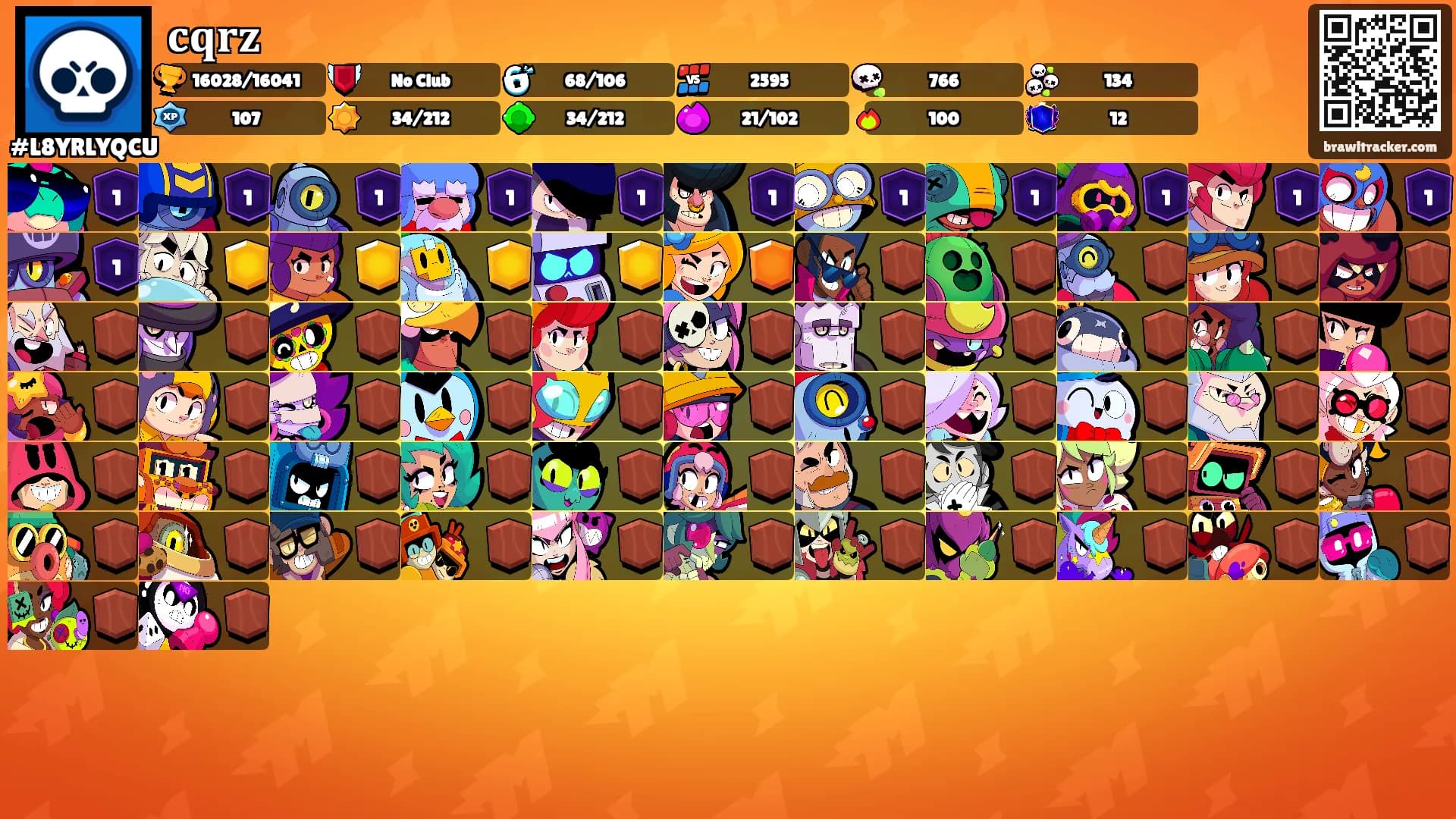 𝐜𝐪𝐫𝐳's Ranks