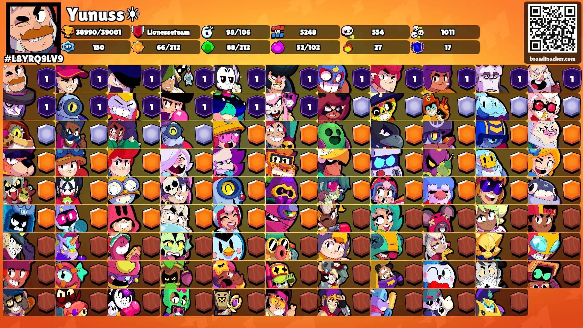 Yunuss☀'s Ranks