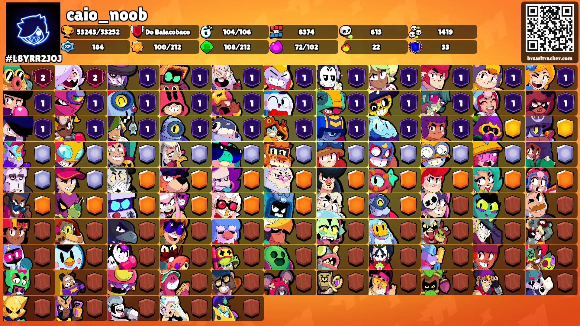 caio_noob's Ranks