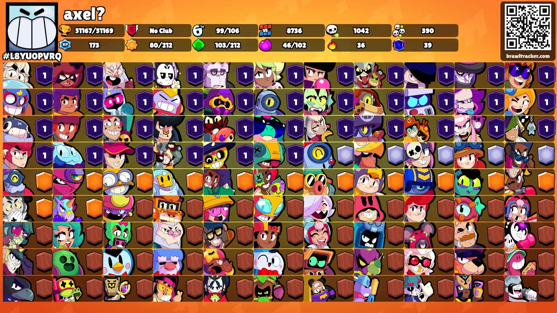axel?'s Ranks