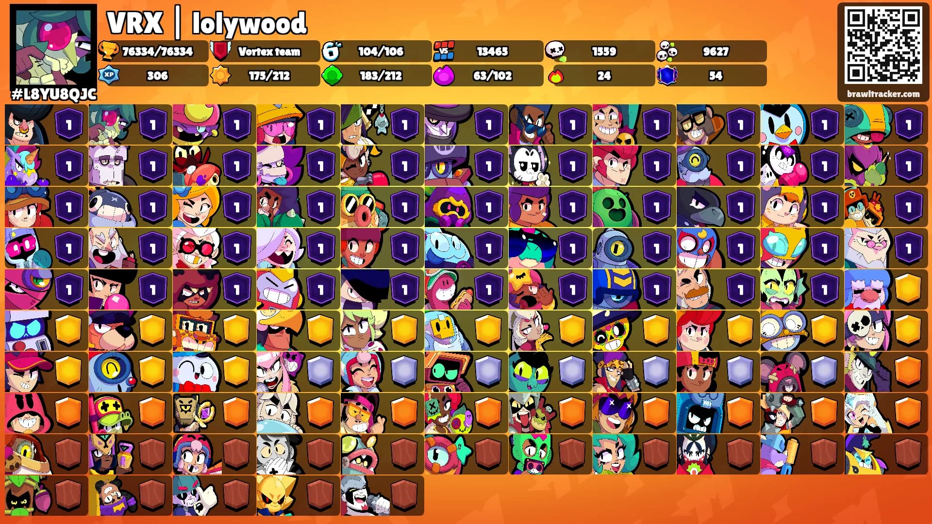 VRX | lolywood's Ranks
