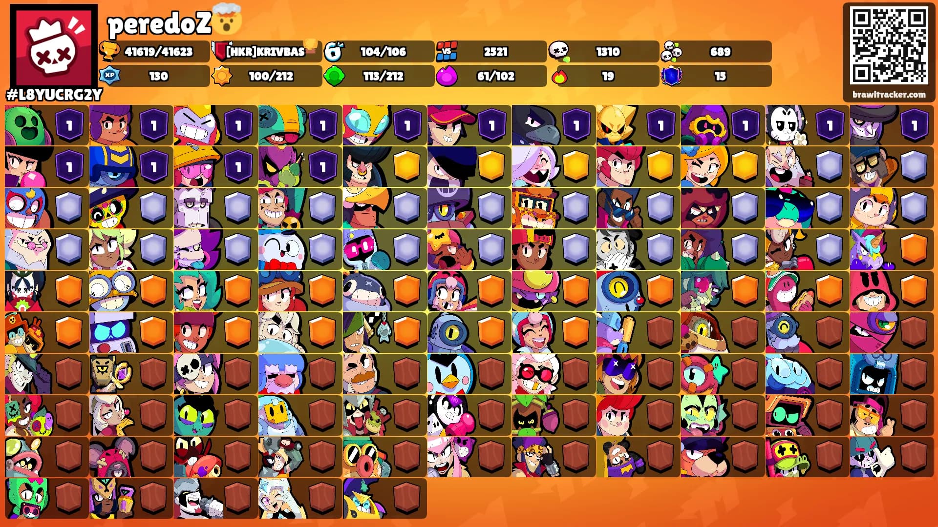 peredoZ🤯's Ranks
