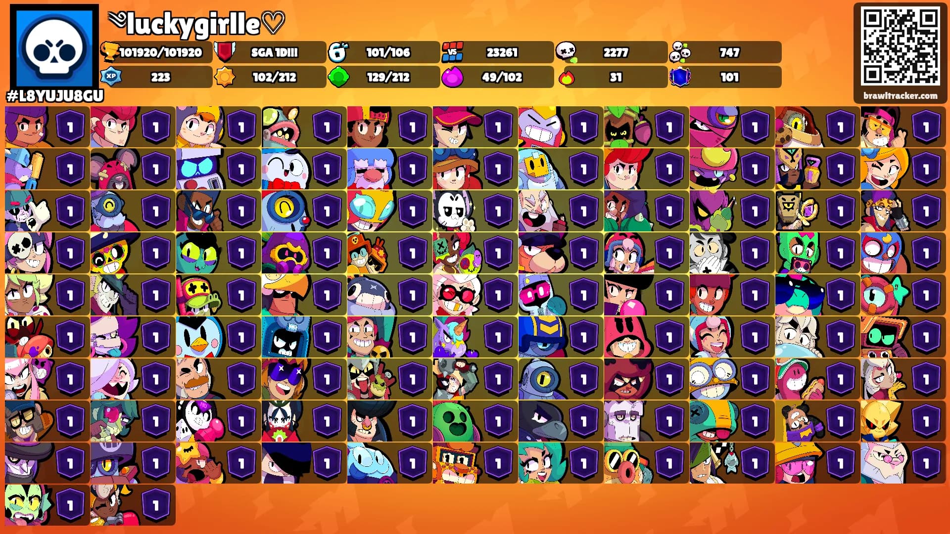 ༄luckygirlle♡'s Ranks