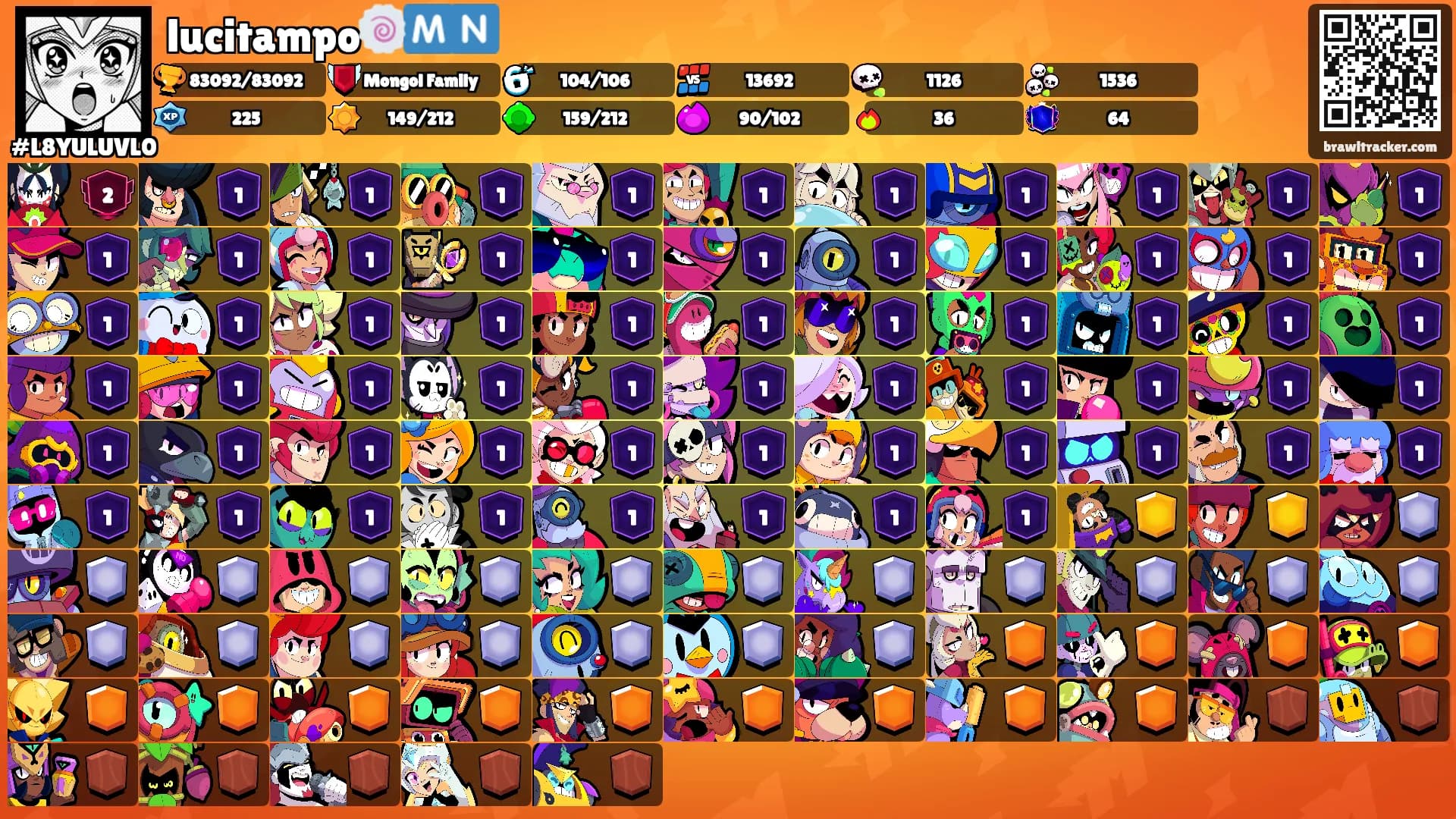 lucitampo🍥🇲🇳's Ranks
