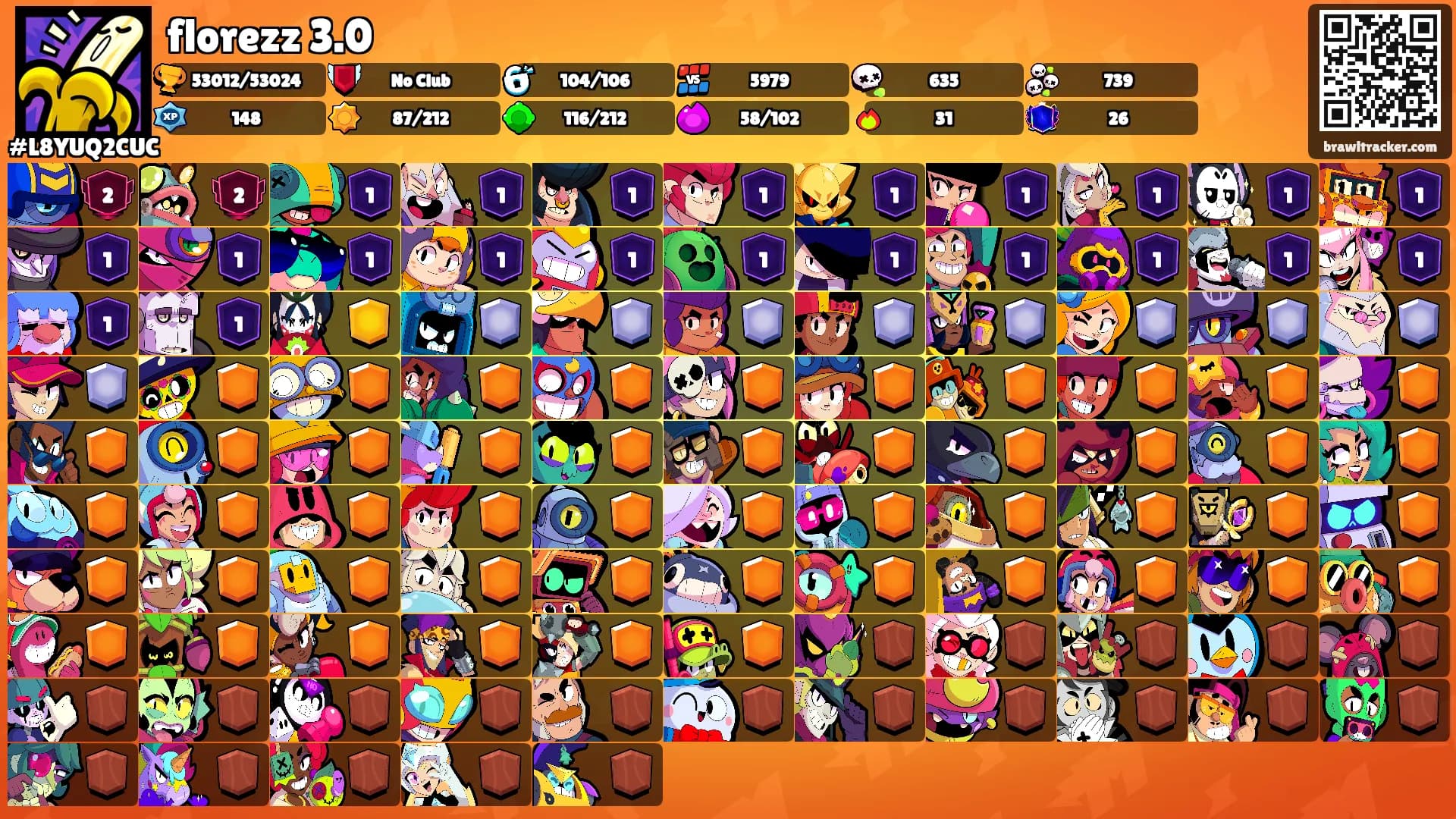 florezz 3.0's Ranks