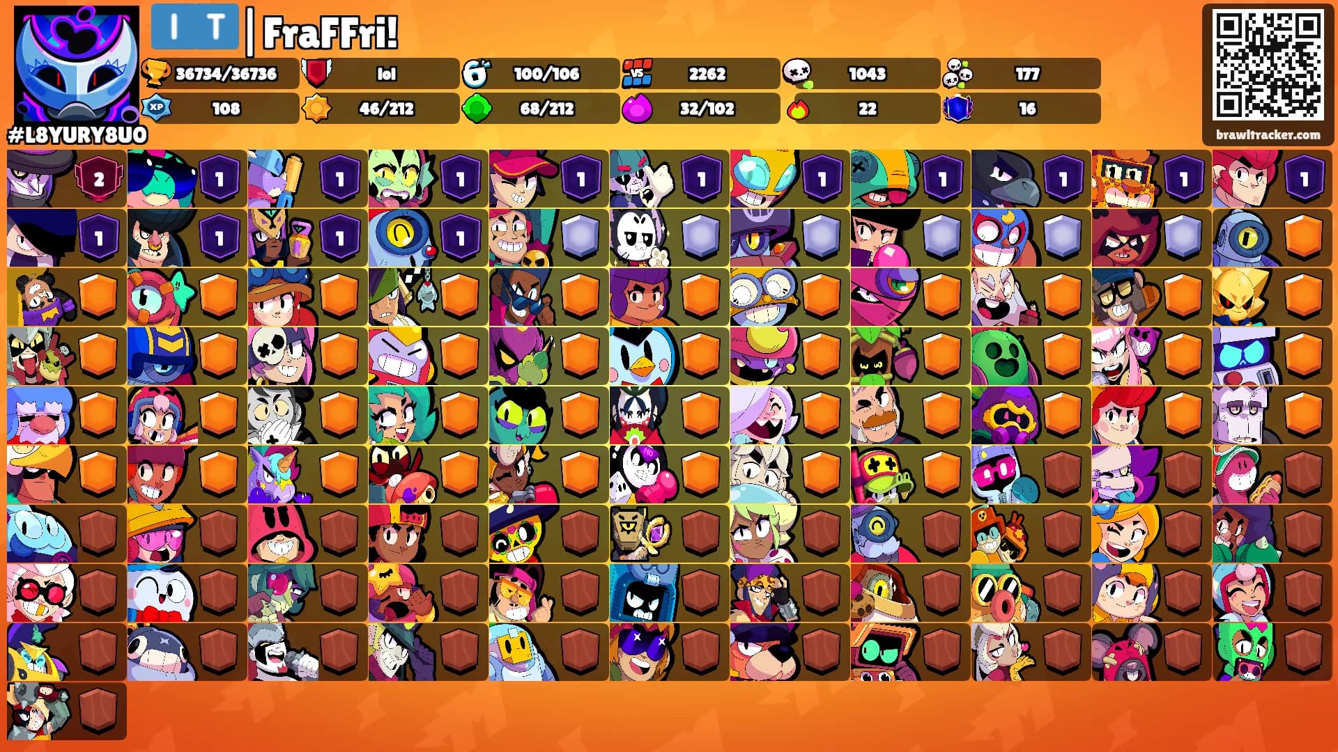 🇮🇹|FraFFri!'s Ranks