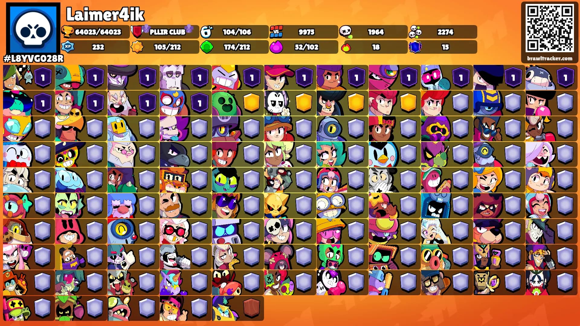 Laimer4ik's Ranks