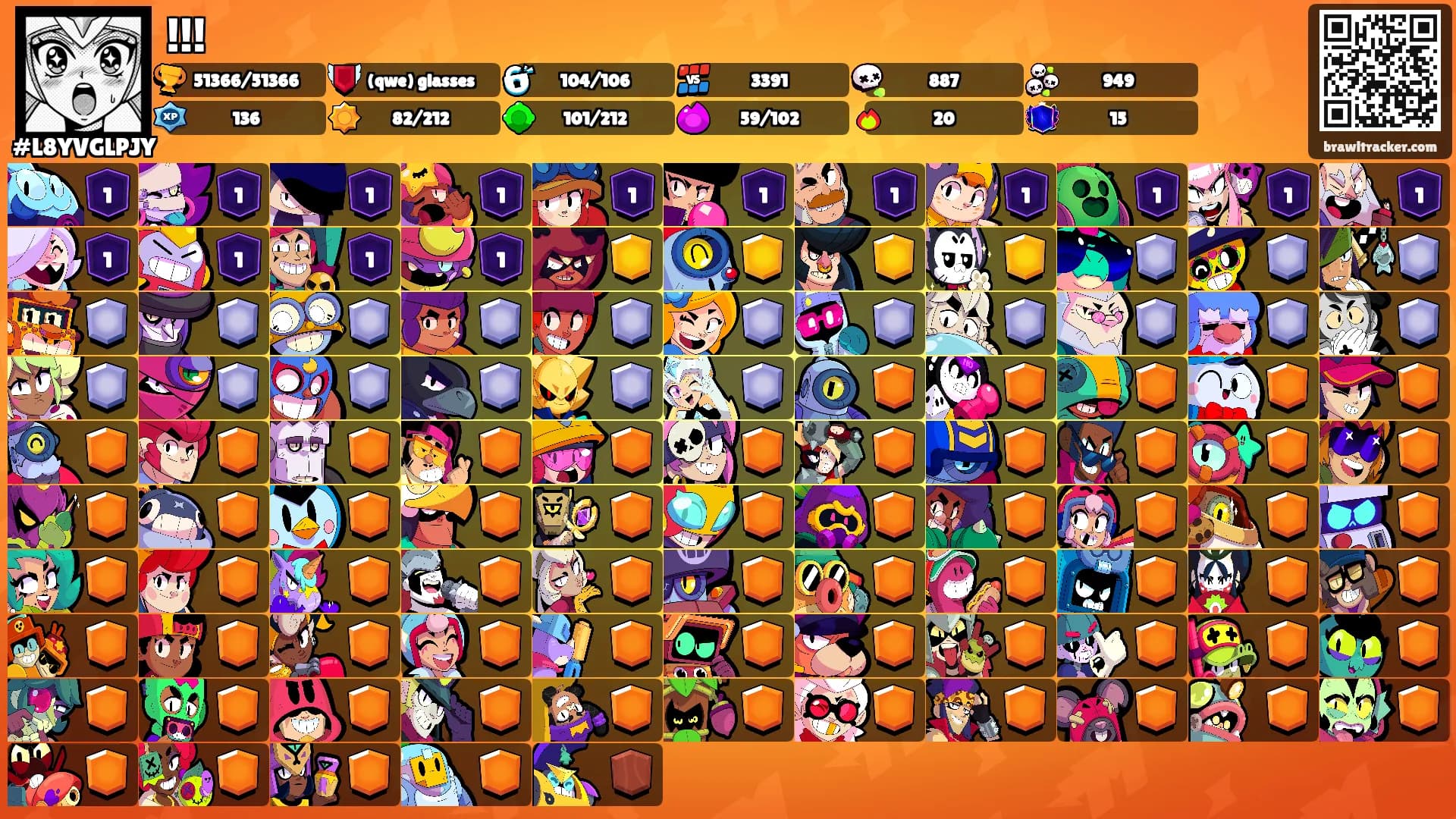 !!!'s Ranks