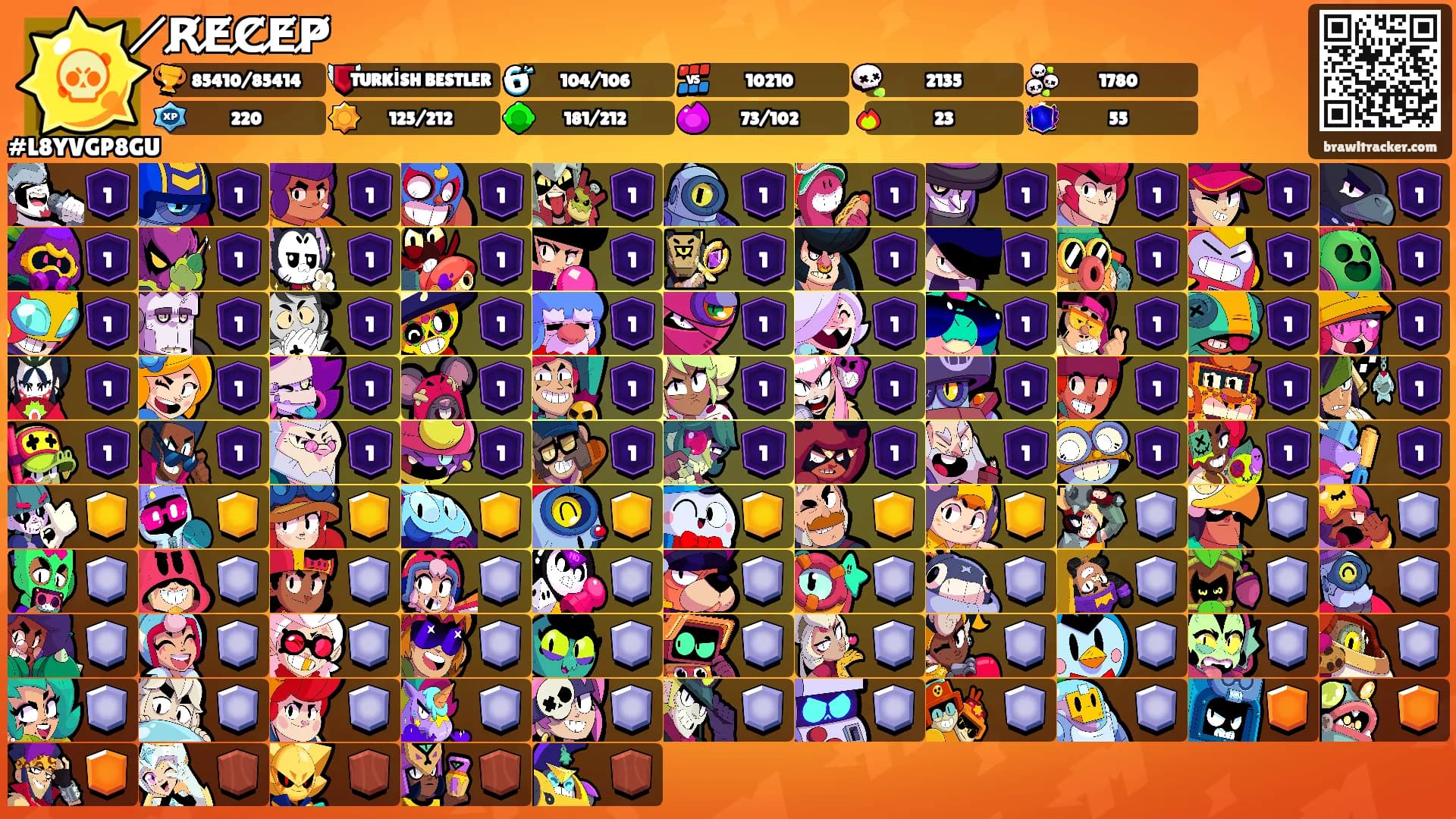 ̸R̸̸E̸̸C̸̸E̸̸P̸'s Ranks