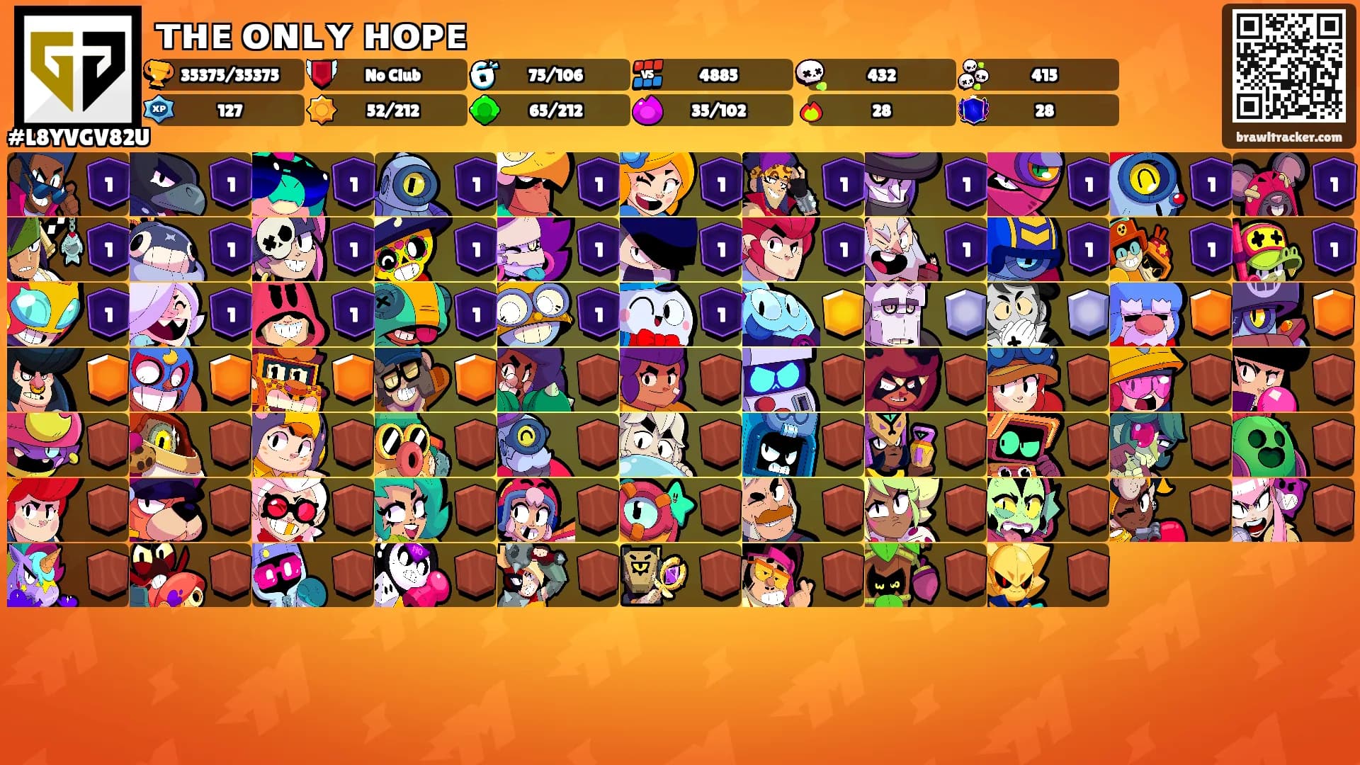 ᴛʜᴇ ᴏɴʟʏ ʜᴏᴘᴇ's Ranks