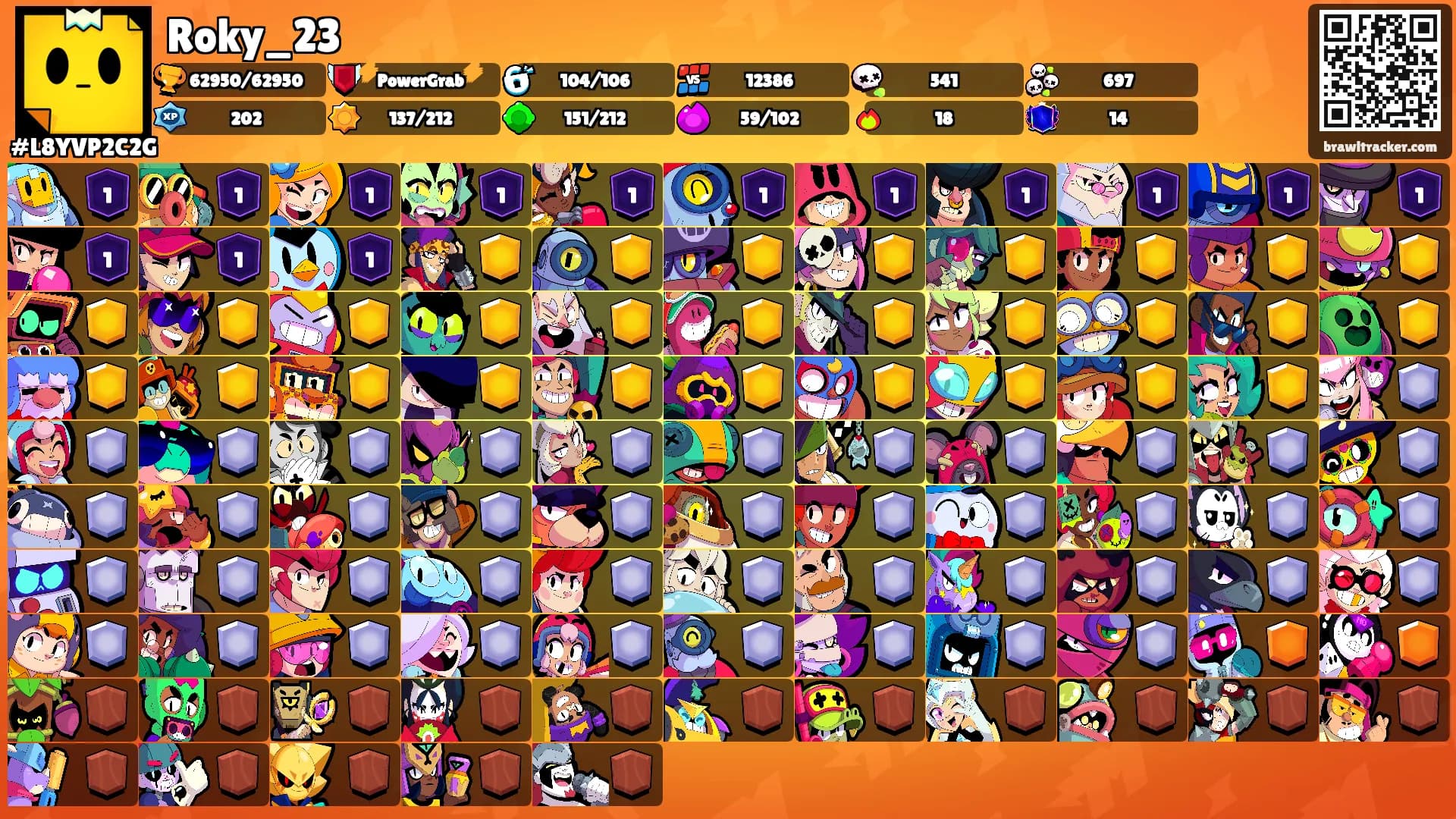 Roky_23's Ranks