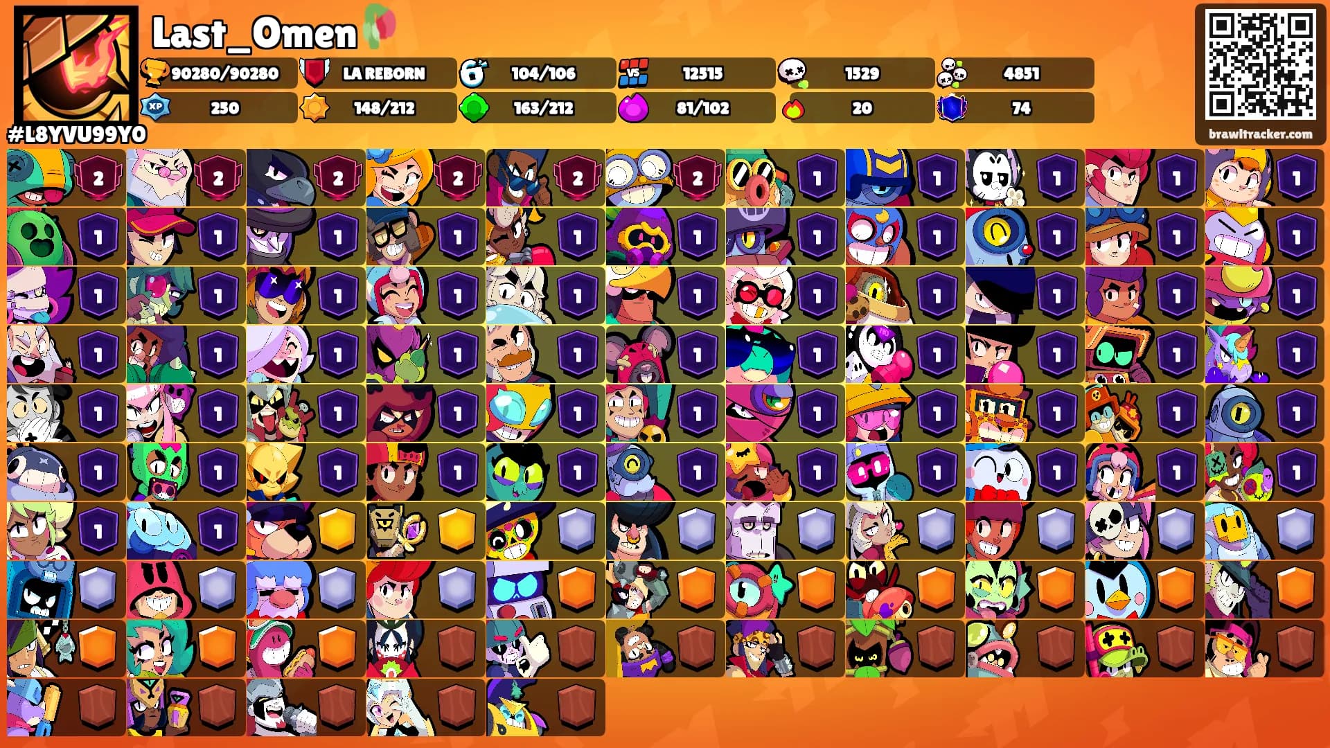Last_Omen🥀's Ranks