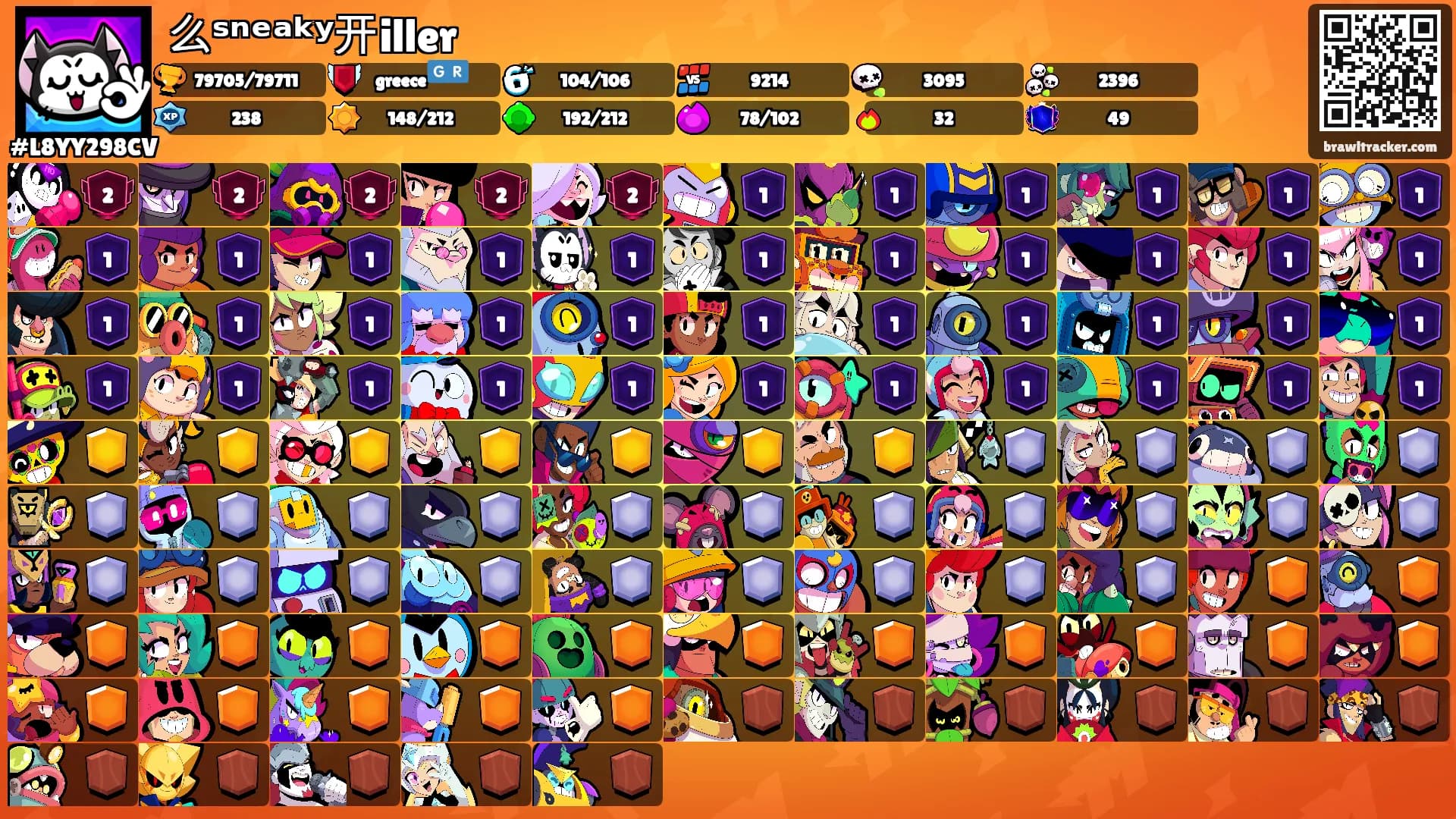 么ˢⁿᵉᵃᵏʸ开iller's Ranks
