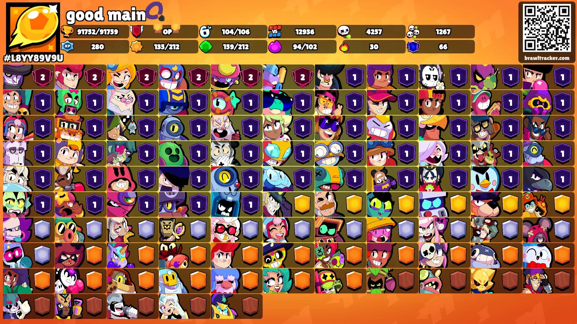 good main📿's Ranks