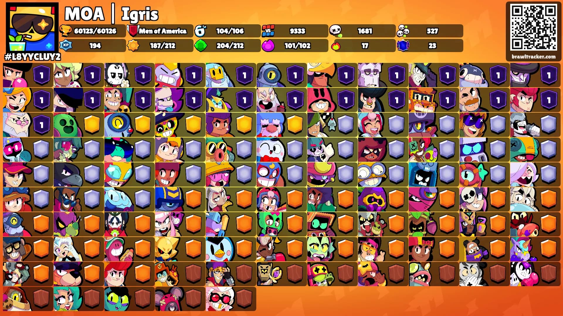MOA | Igris's Ranks