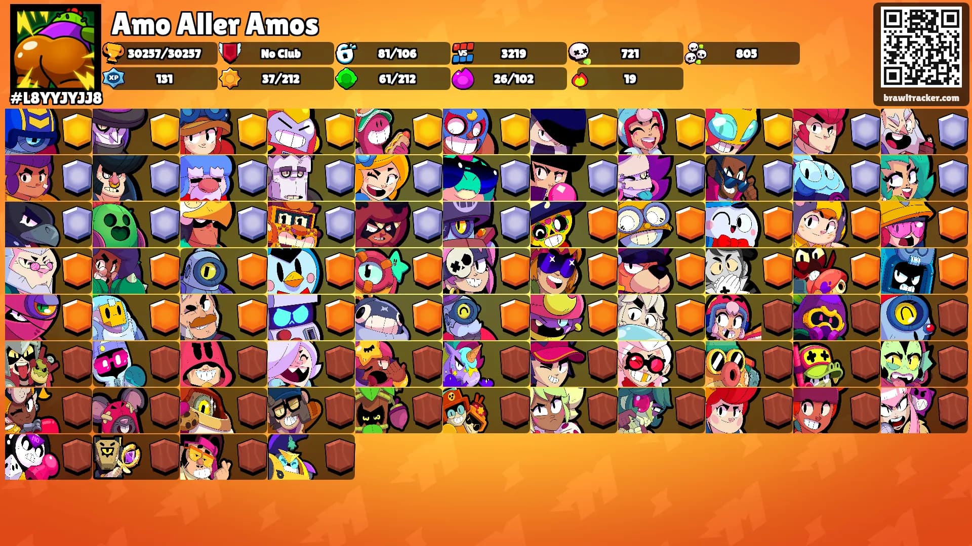 Amo Aller Amos's Ranks