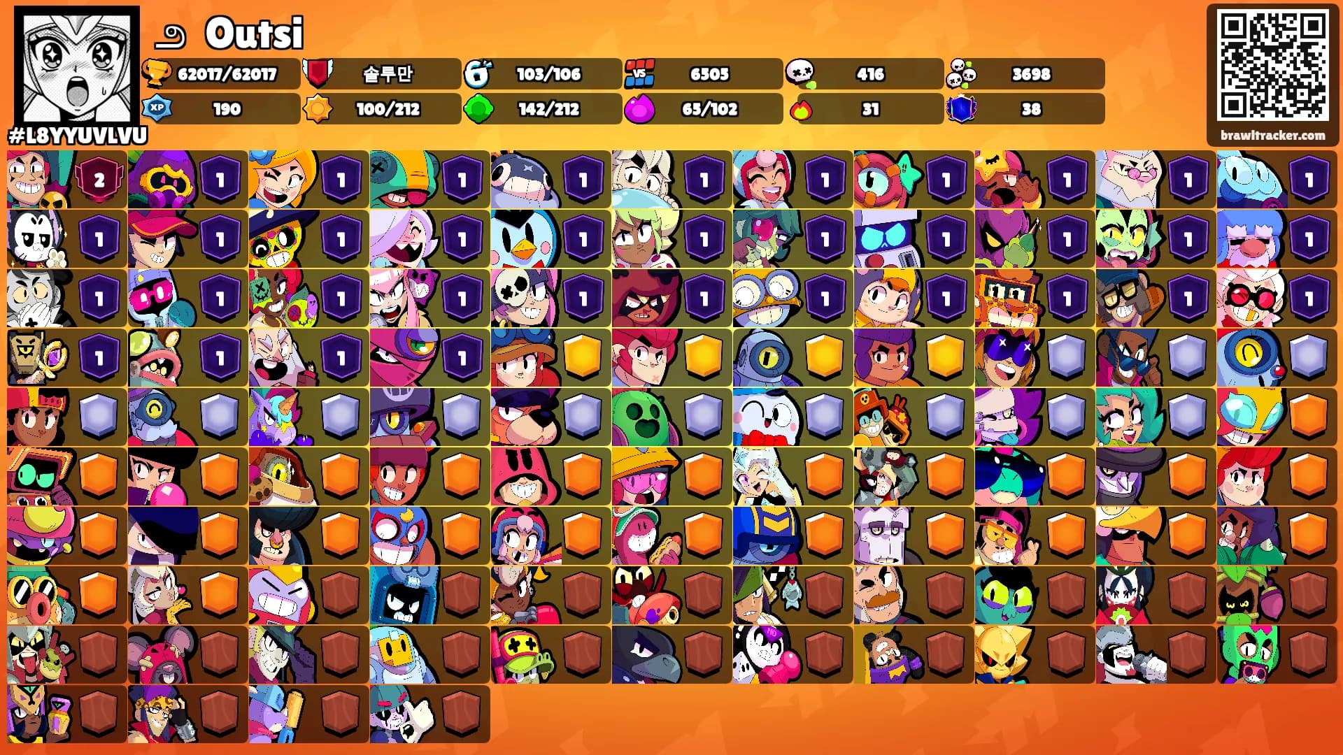 ౨ৎ Outsi's Ranks
