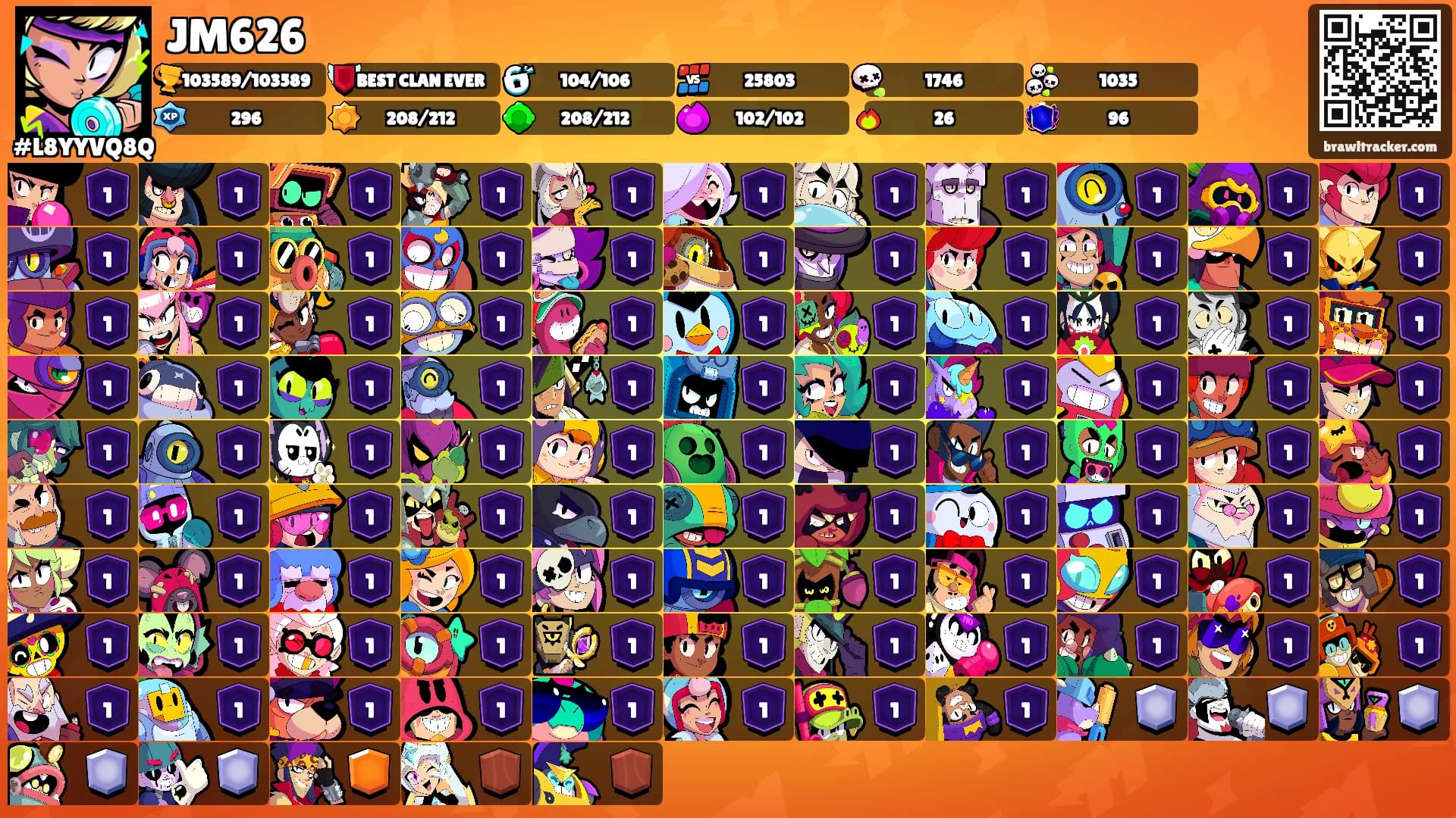 JM626's Ranks