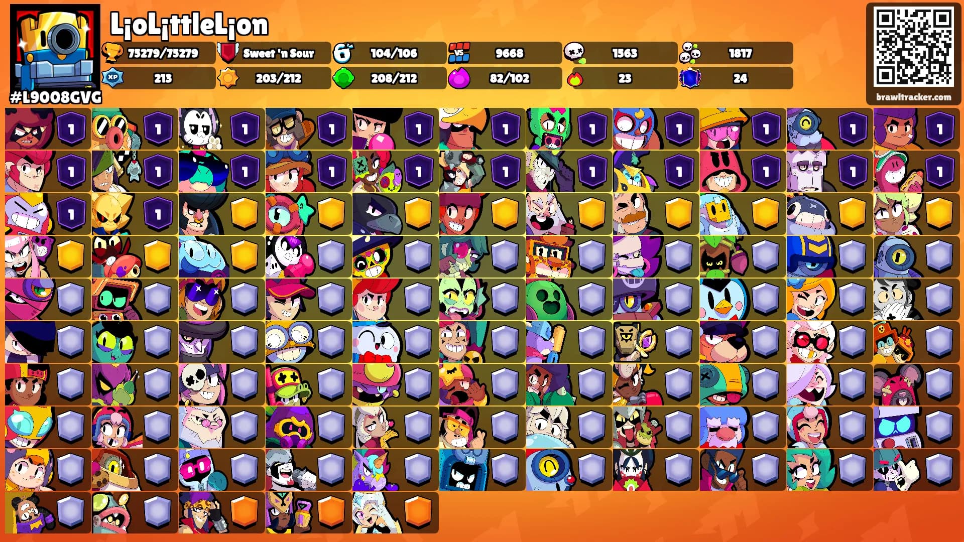 L¡oL¡ttleL¡on's Ranks