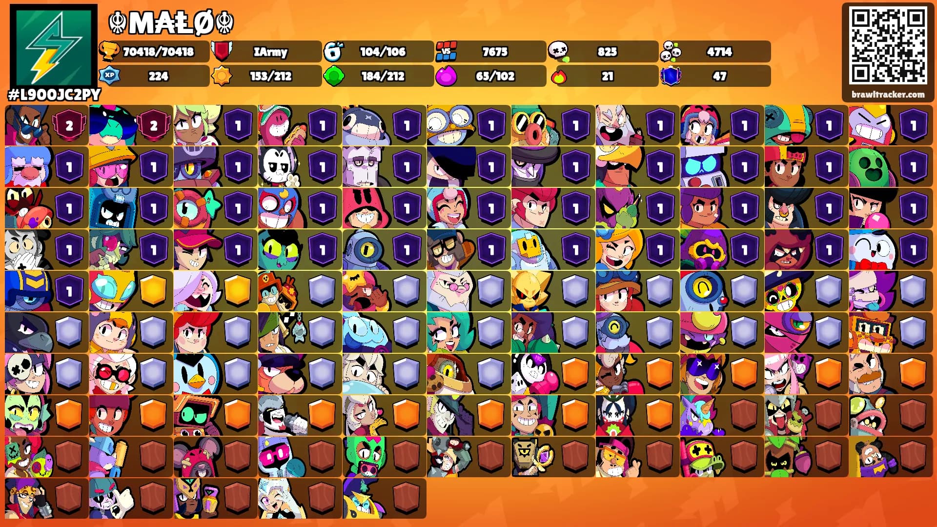 ☬M₳ⱠØ☬'s Ranks