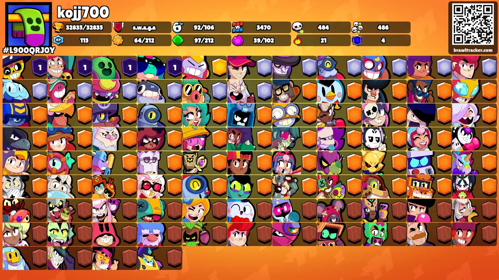 kojj700's Ranks