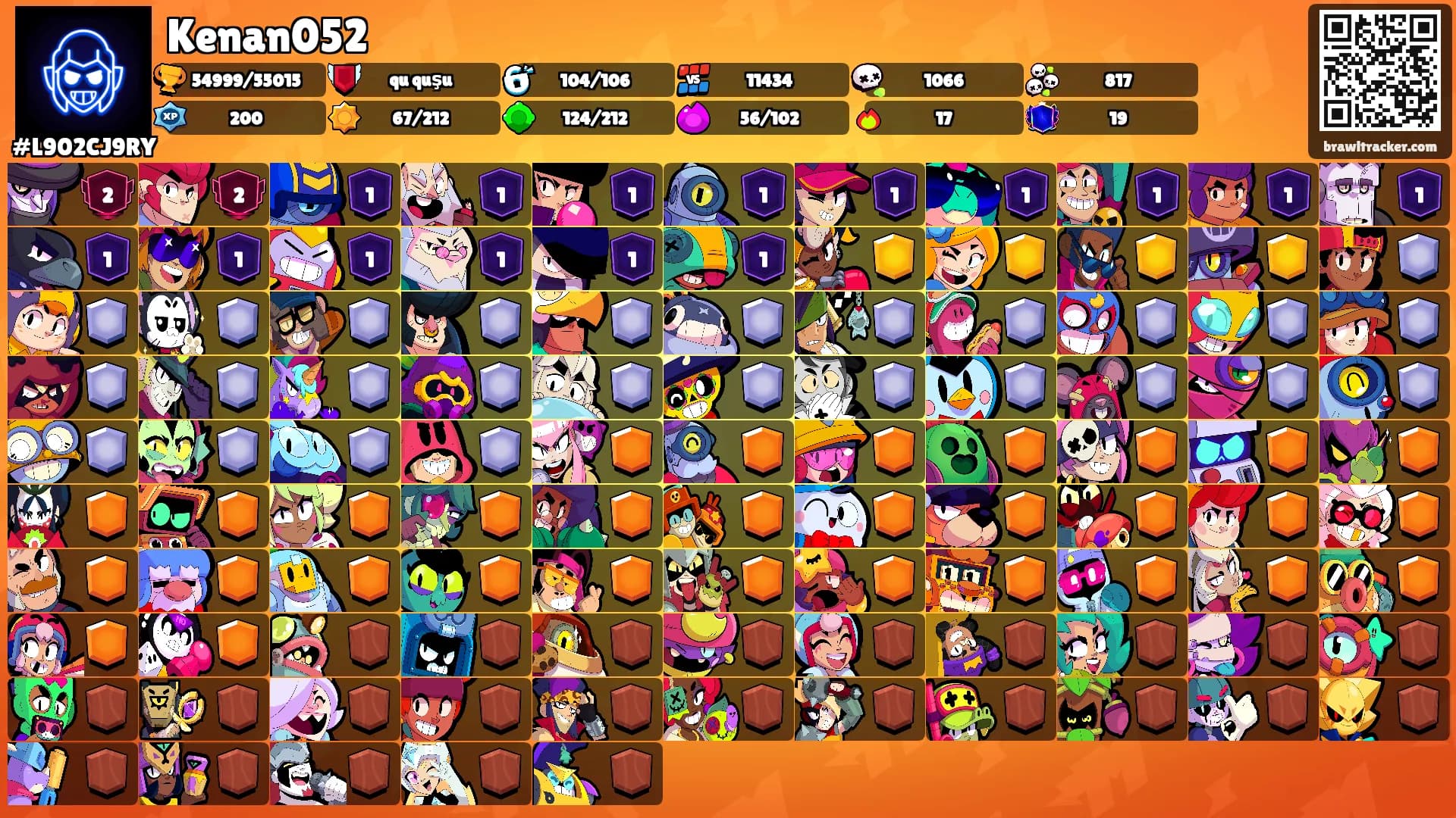 Kenan052's Ranks