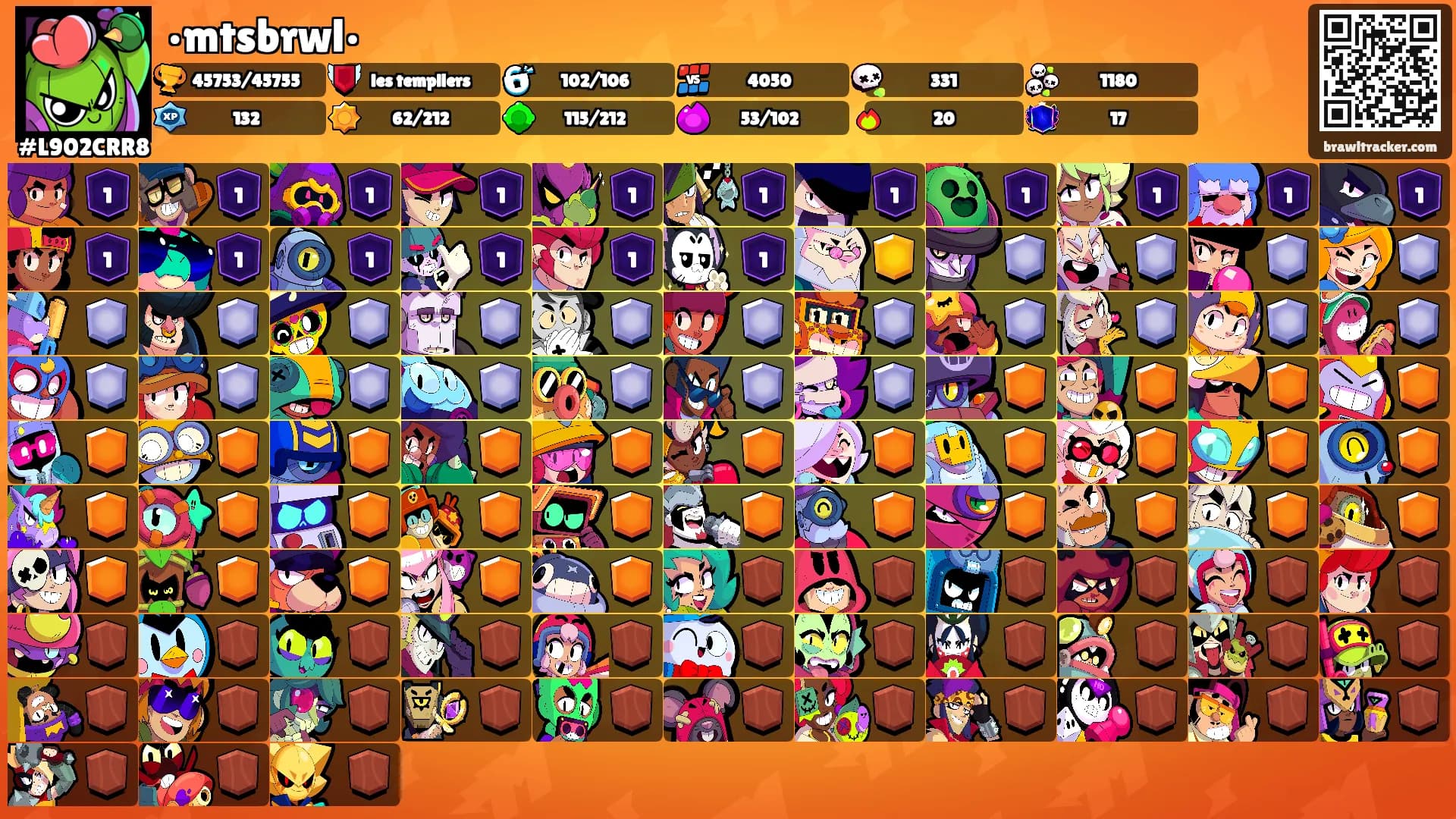 •mtsbrwl•'s Ranks