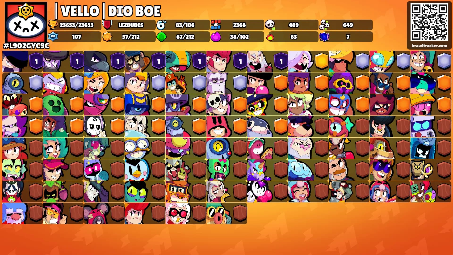 |VELLO|DIO BOE's Ranks