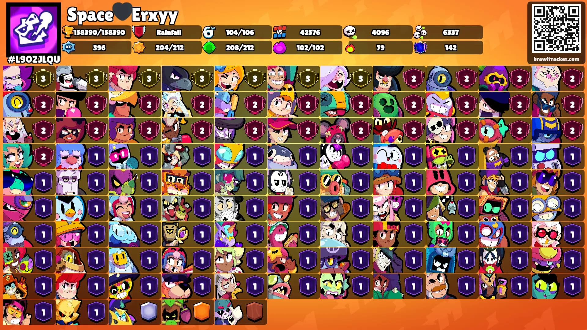 Space🖤Erxyy's Ranks