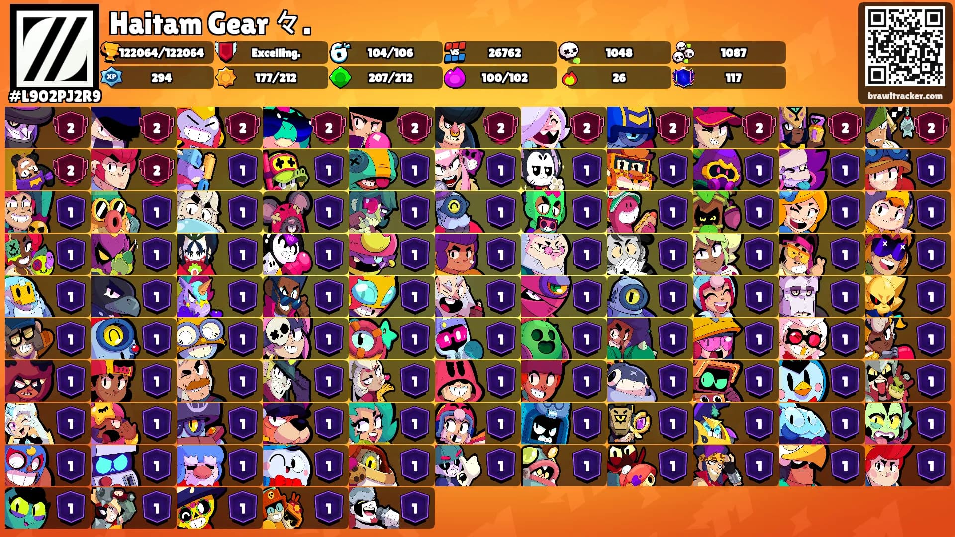 Haitam Gear 々.'s Ranks